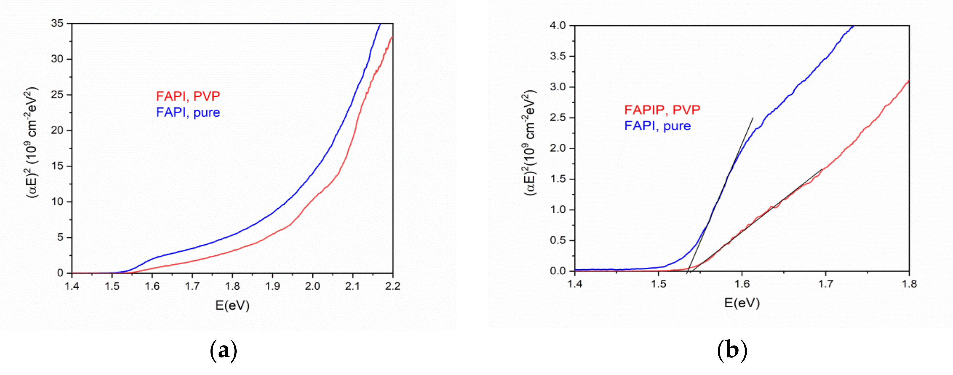 Materials 14 04594 g009