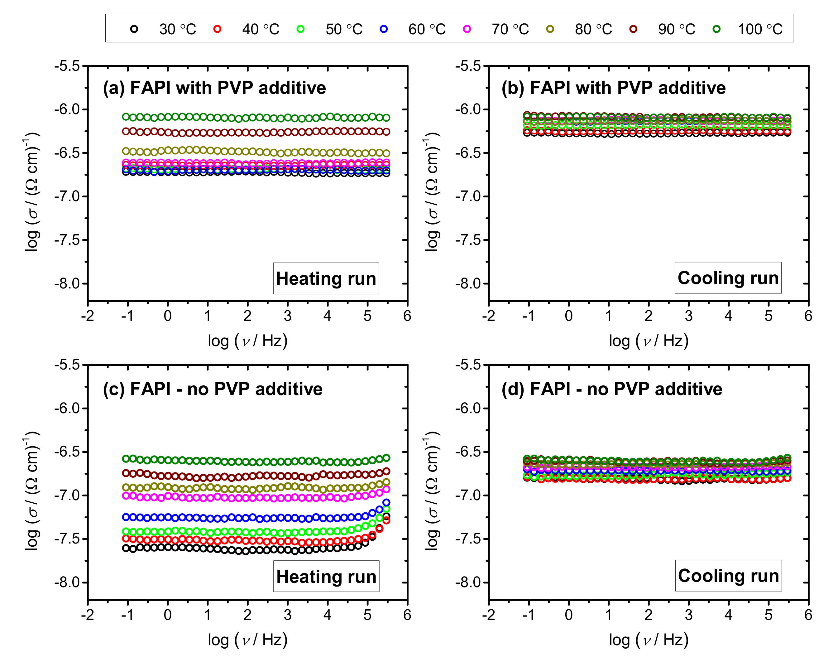 Materials 14 04594 g011