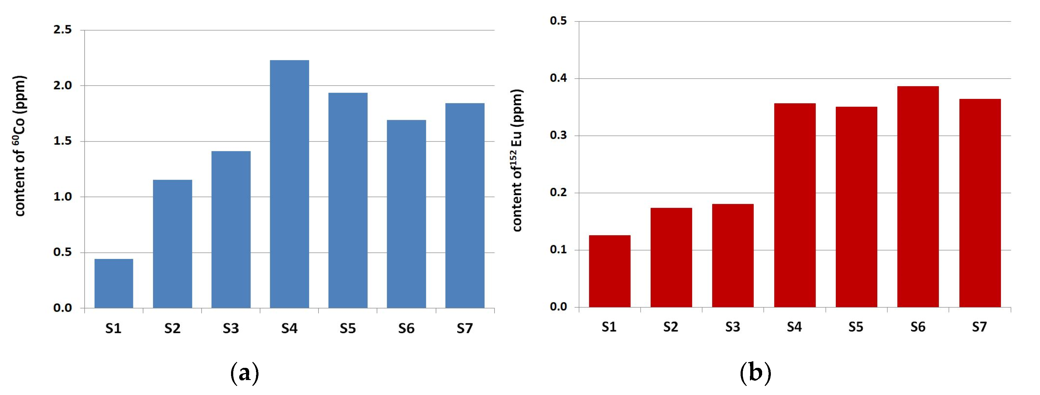 Materials 14 04595 g002 Materials 14 04595 g002