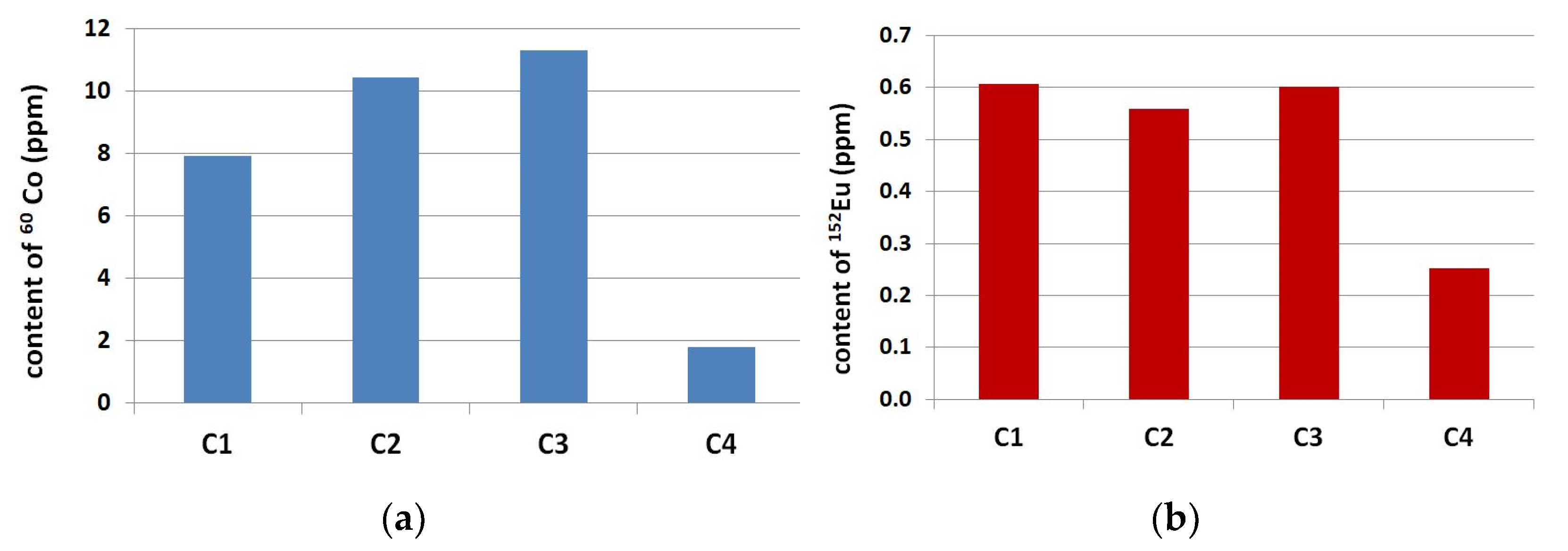 Materials 14 04595 g003 Materials 14 04595 g003