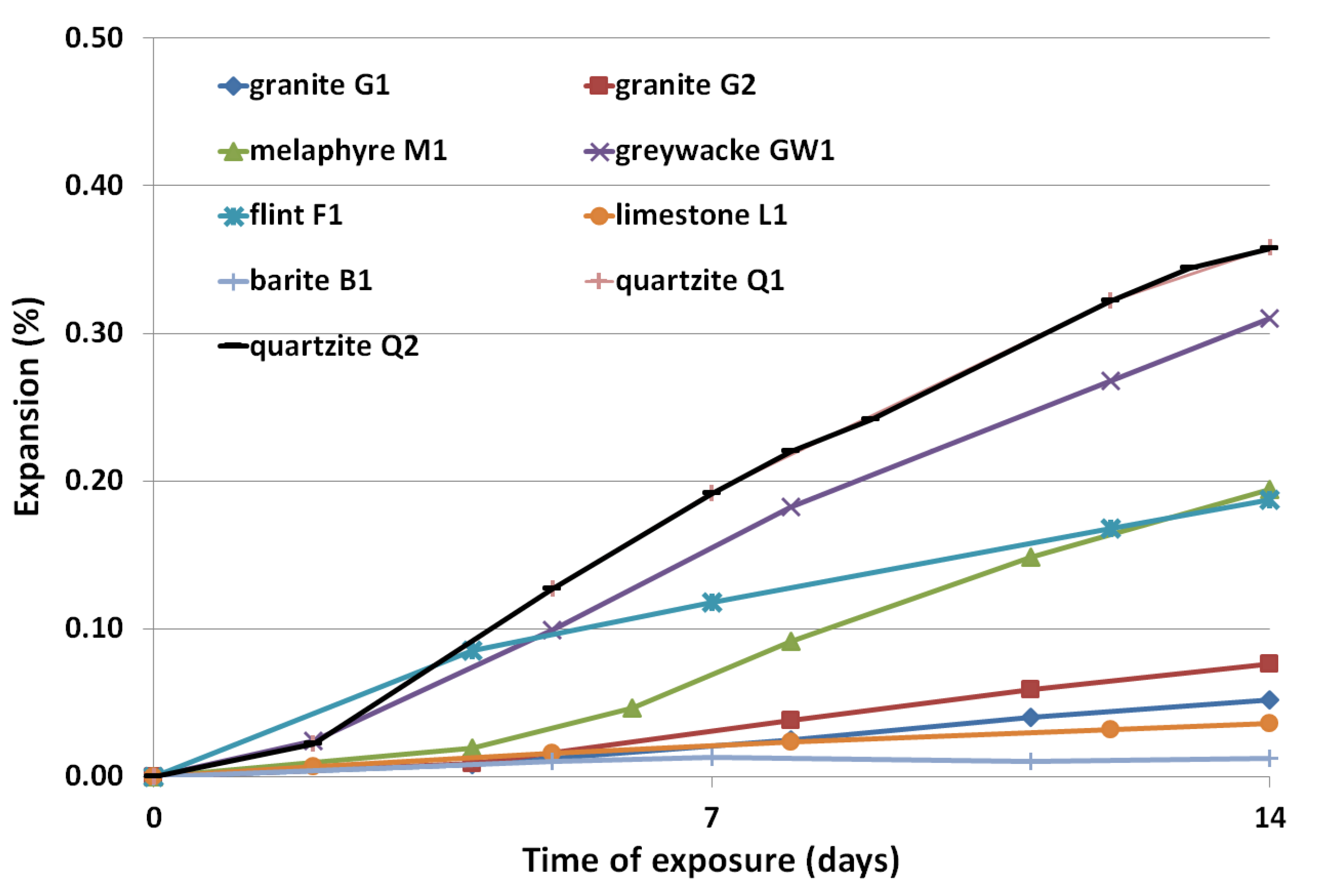 Materials 14 04595 g004 Materials 14 04595 g004