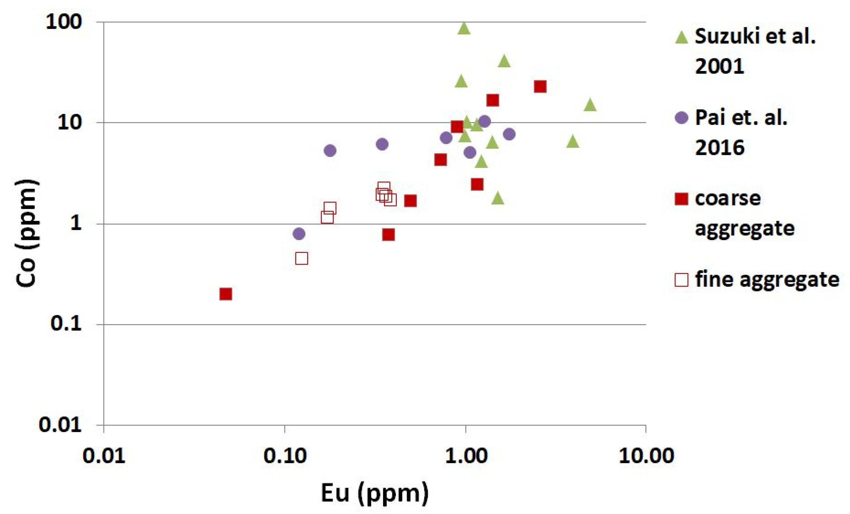 Materials 14 04595 g010 Materials 14 04595 g010
