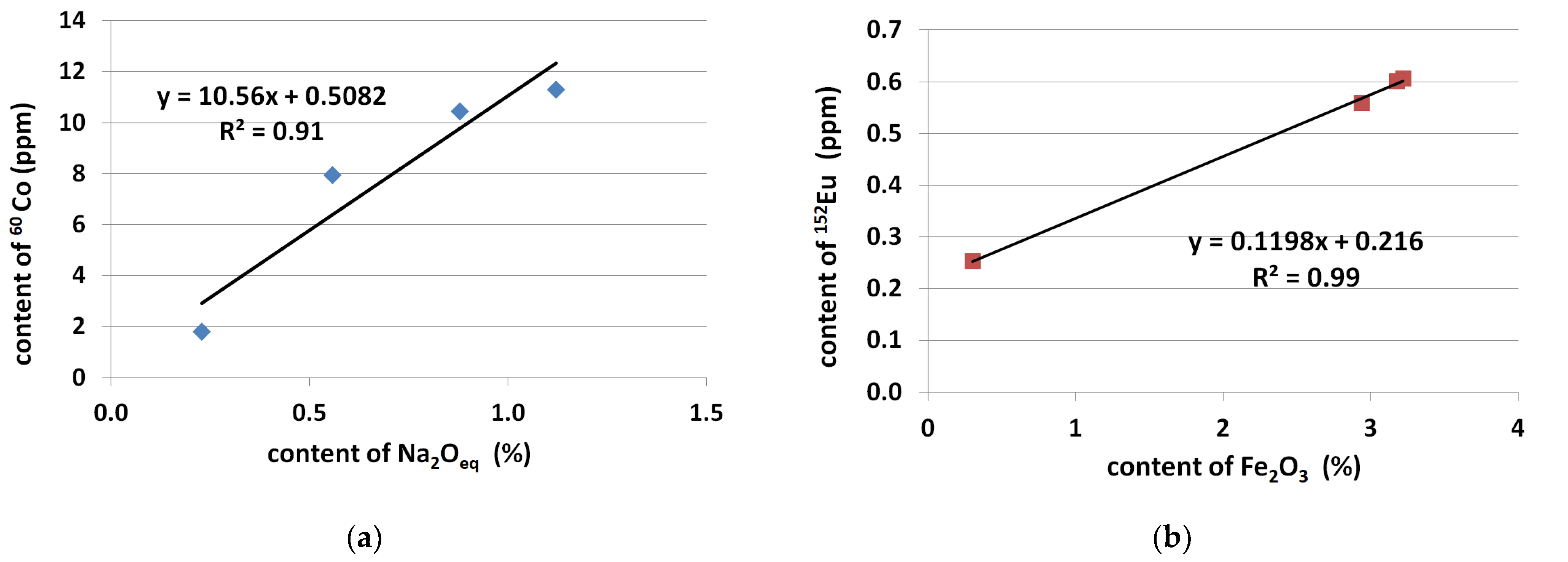 Materials 14 04595 g011 Materials 14 04595 g011