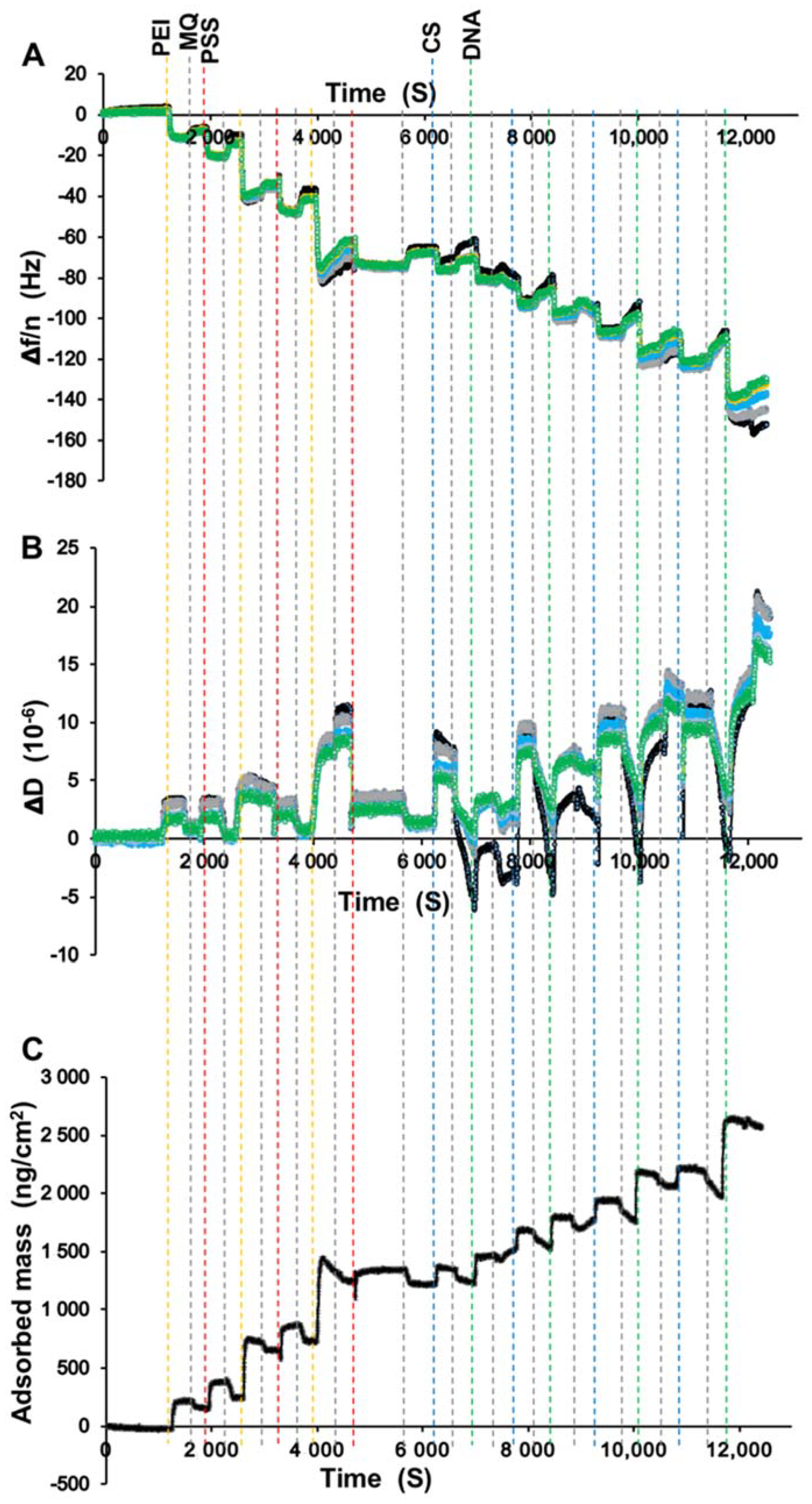 Materials 14 04596 g002 550