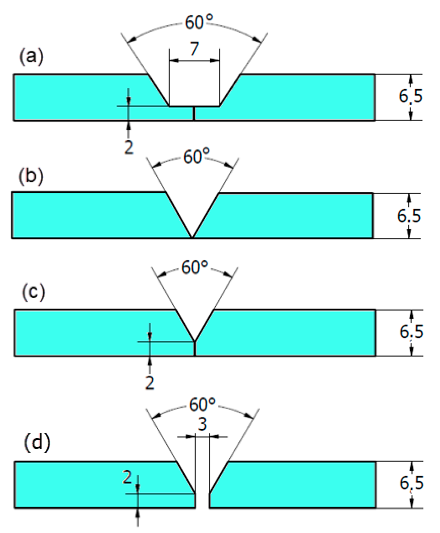 Materials | Free Full-Text | Friction Stir Welding of 2205 Duplex