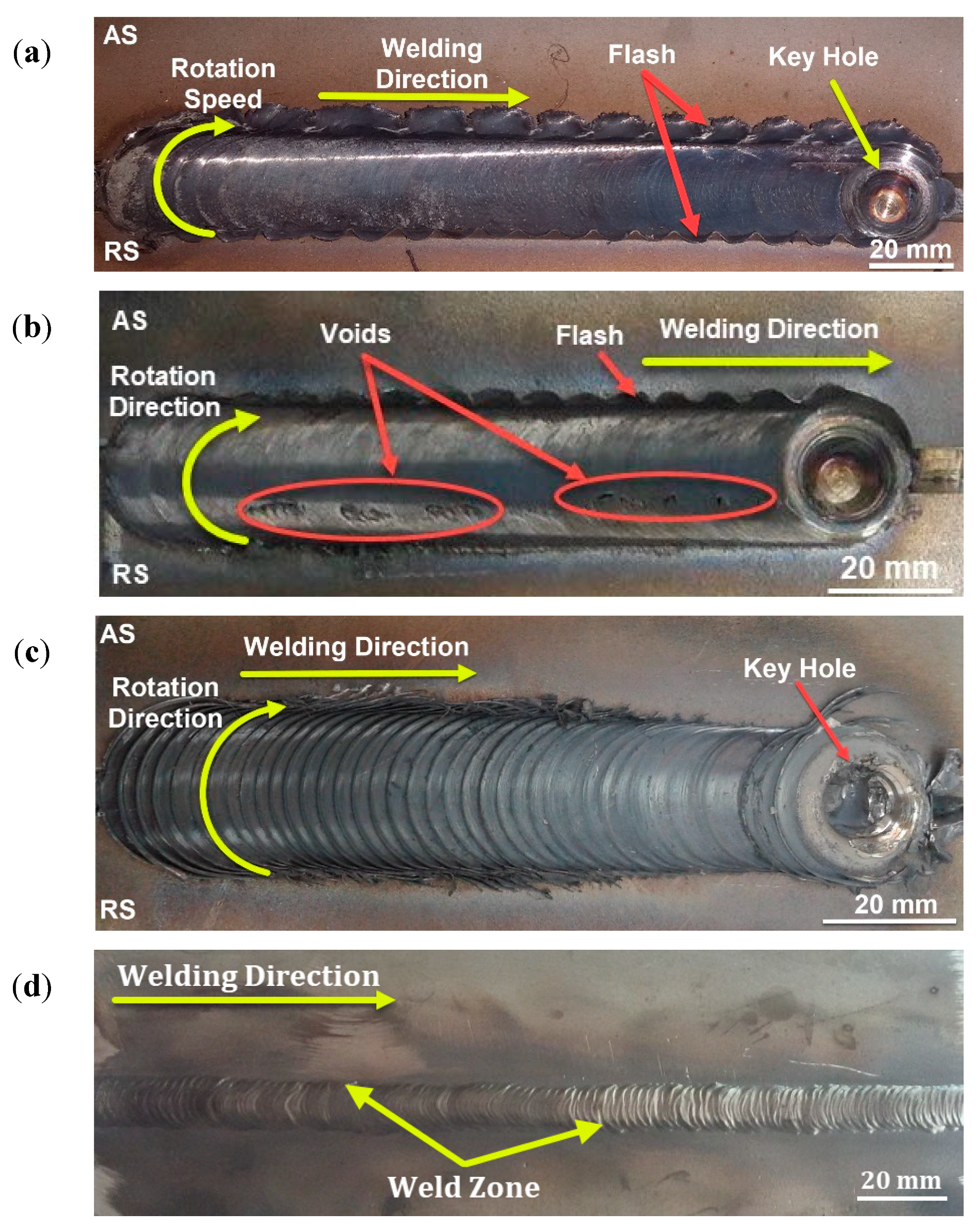 Materials 14 04597 g006 550