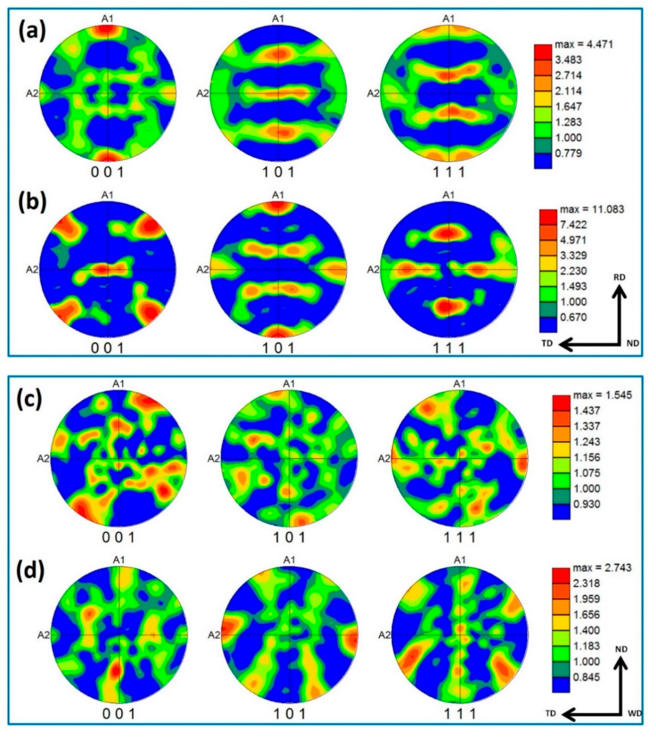 Materials 14 04597 g016 550