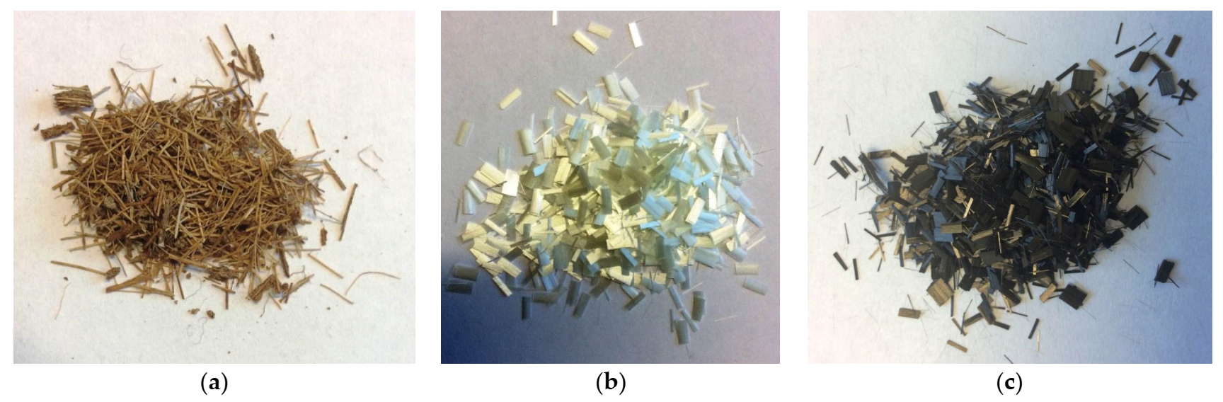 Materials 14 04599 g001 550