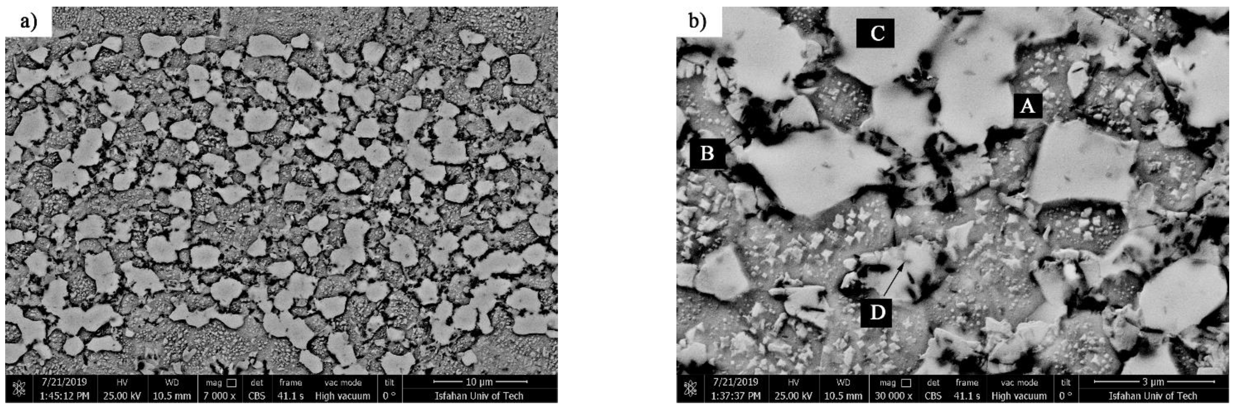 Materials 14 04600 g006 550