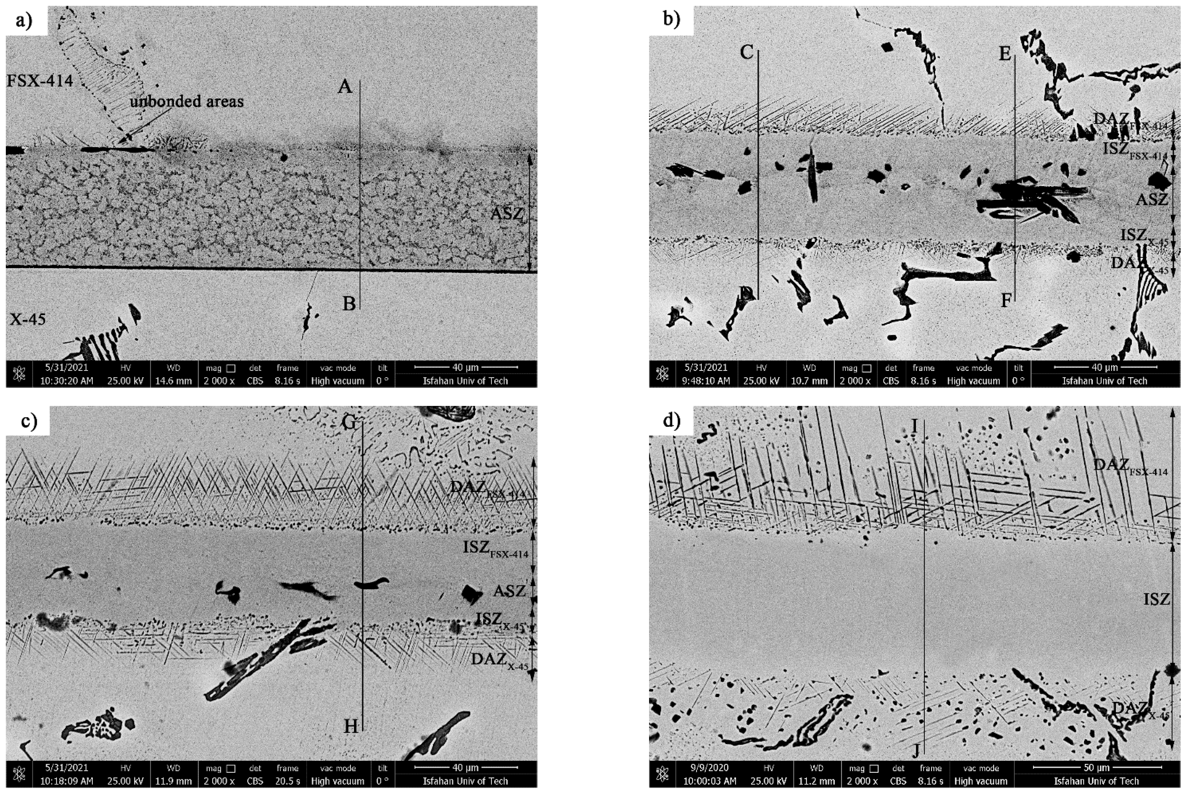 Materials 14 04600 g008 550
