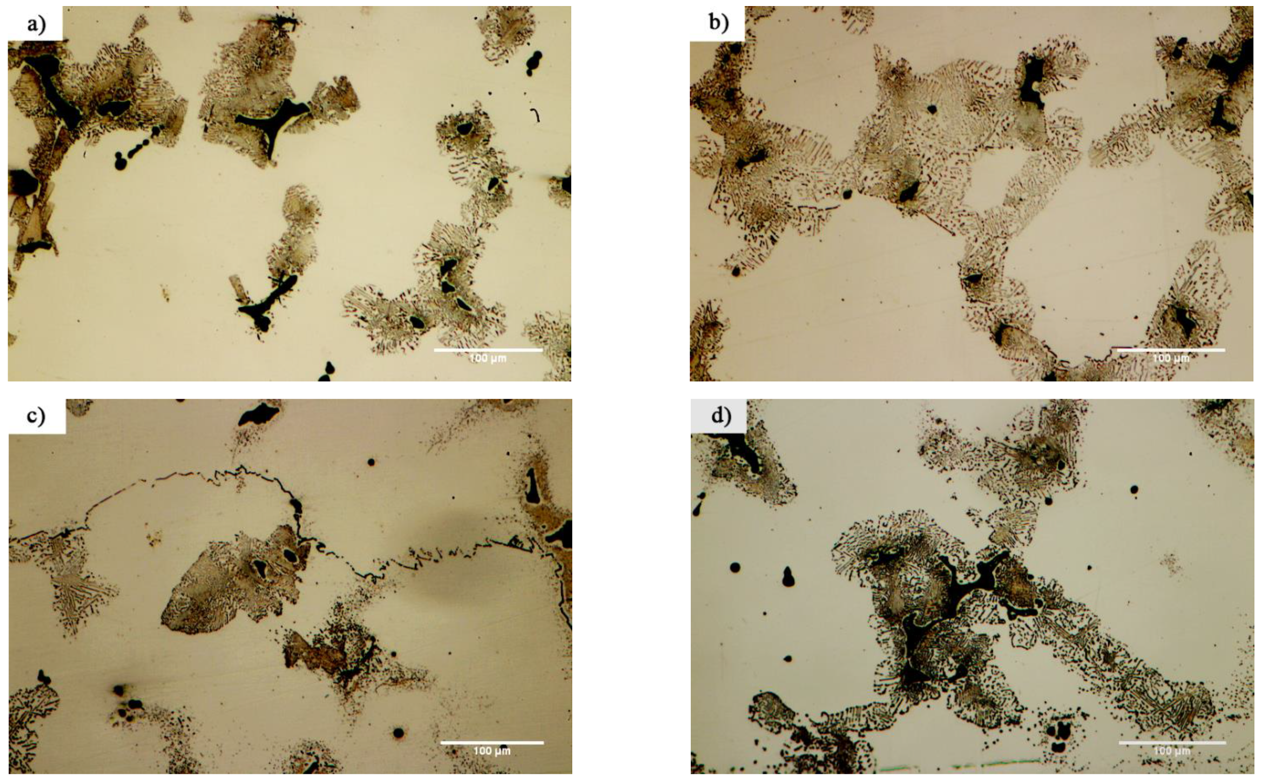 Materials 14 04600 g010 550