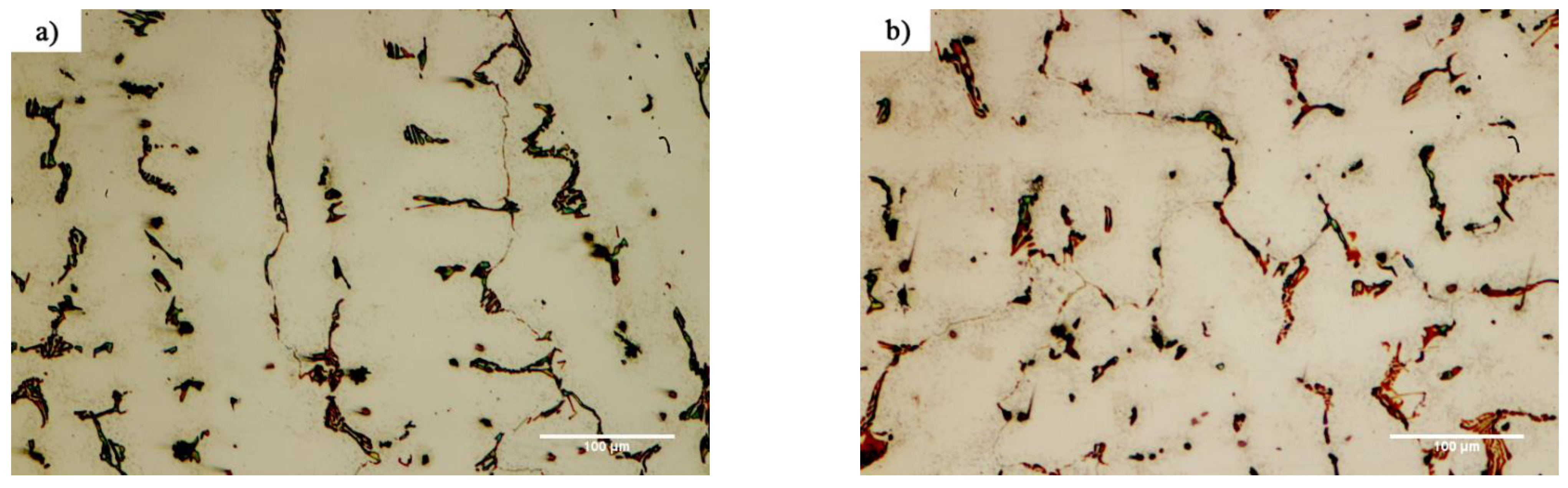 Materials 14 04600 g011a 550