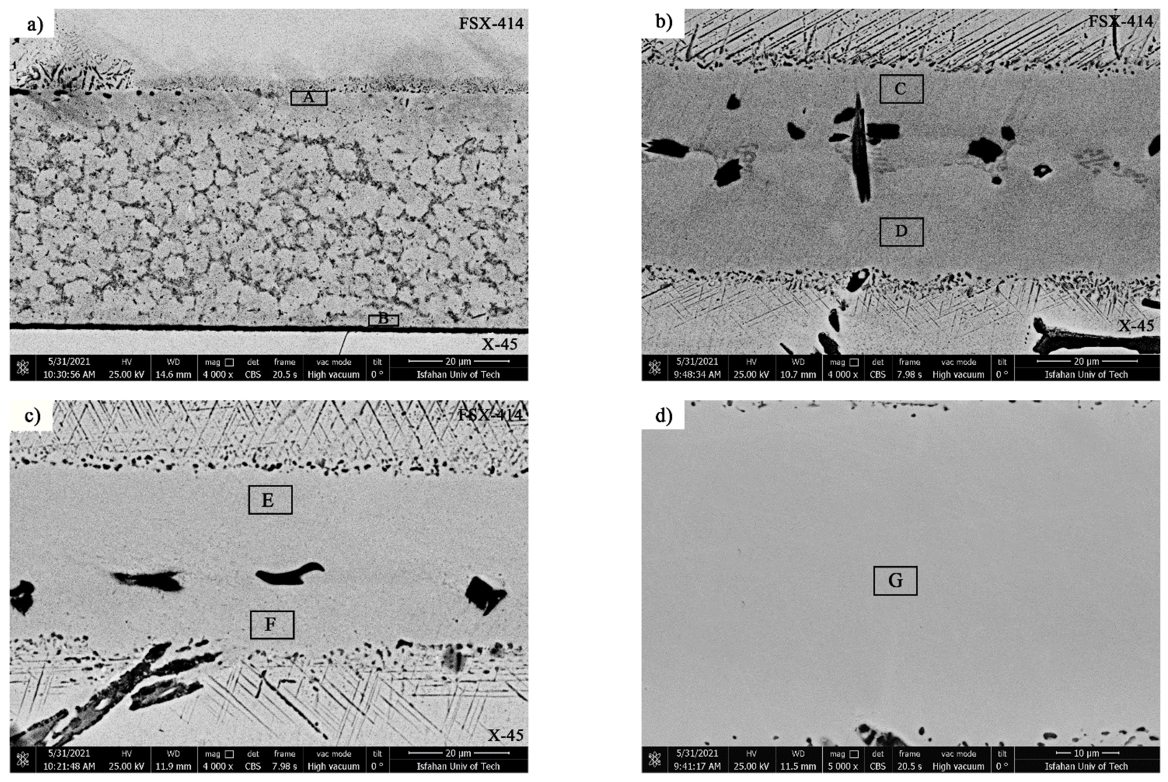Materials 14 04600 g013 550