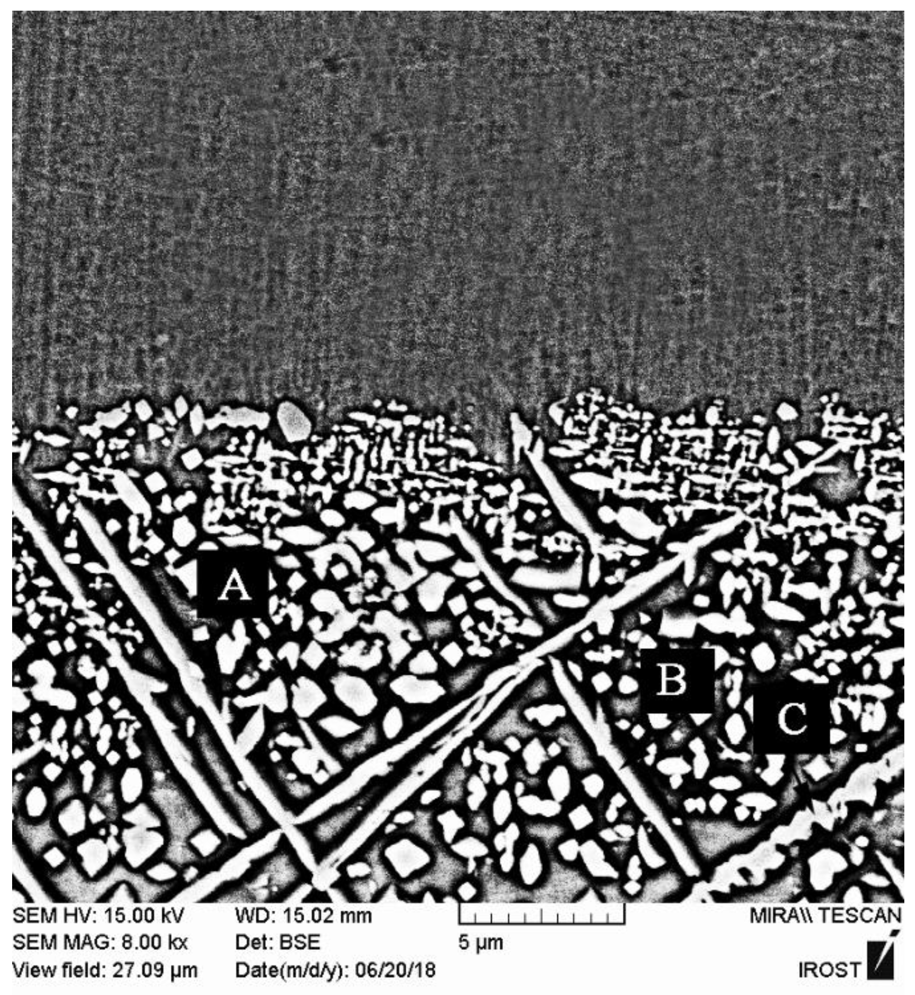 Materials 14 04600 g019 550