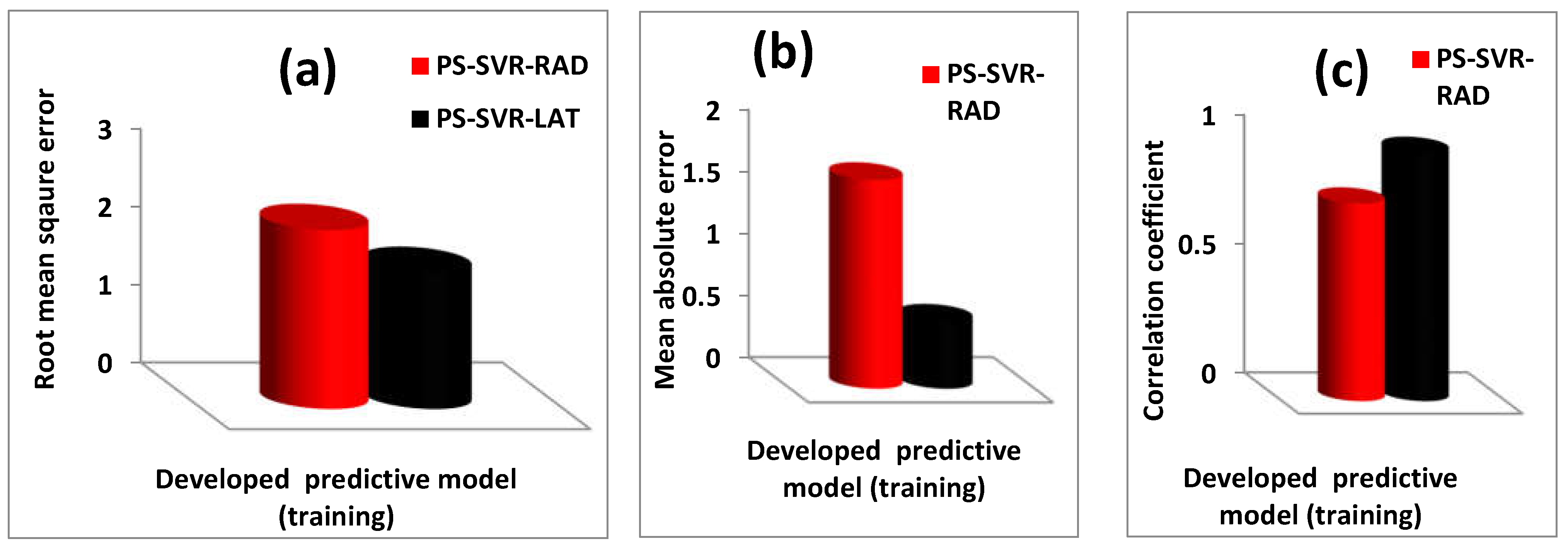 Materials 14 04604 g004a Materials 14 04604 g004a