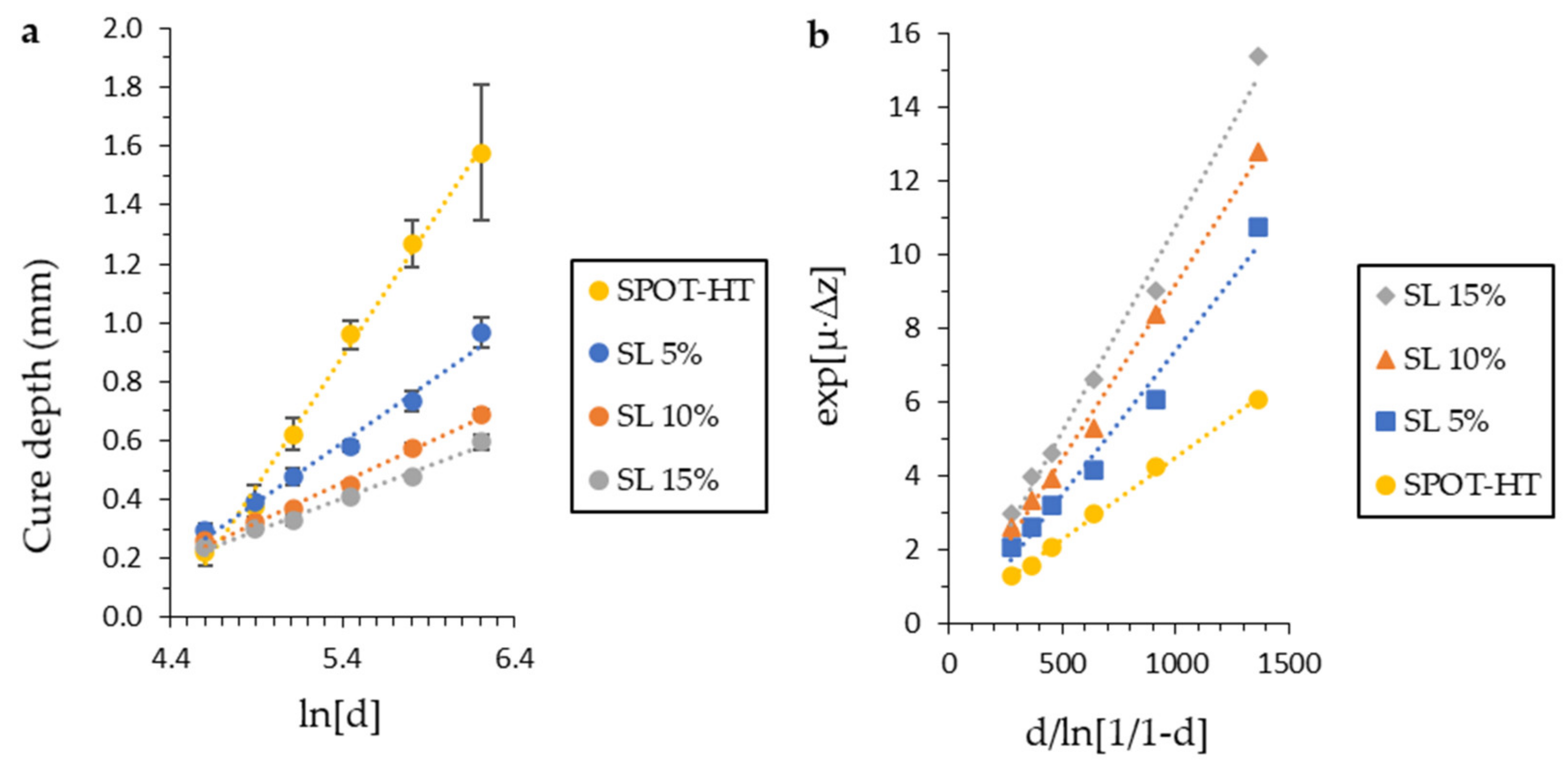 Materials 14 04605 g008
