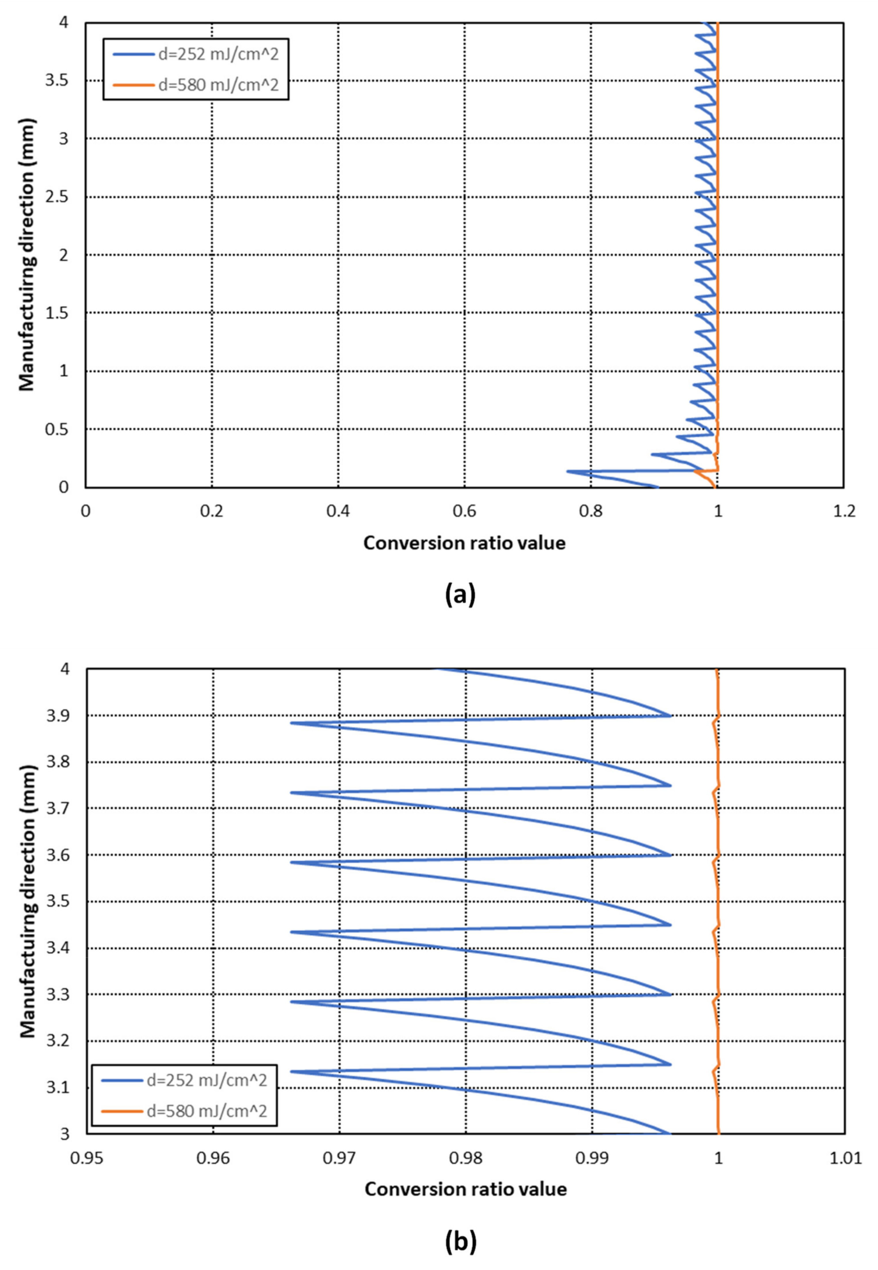 Materials 14 04605 g015