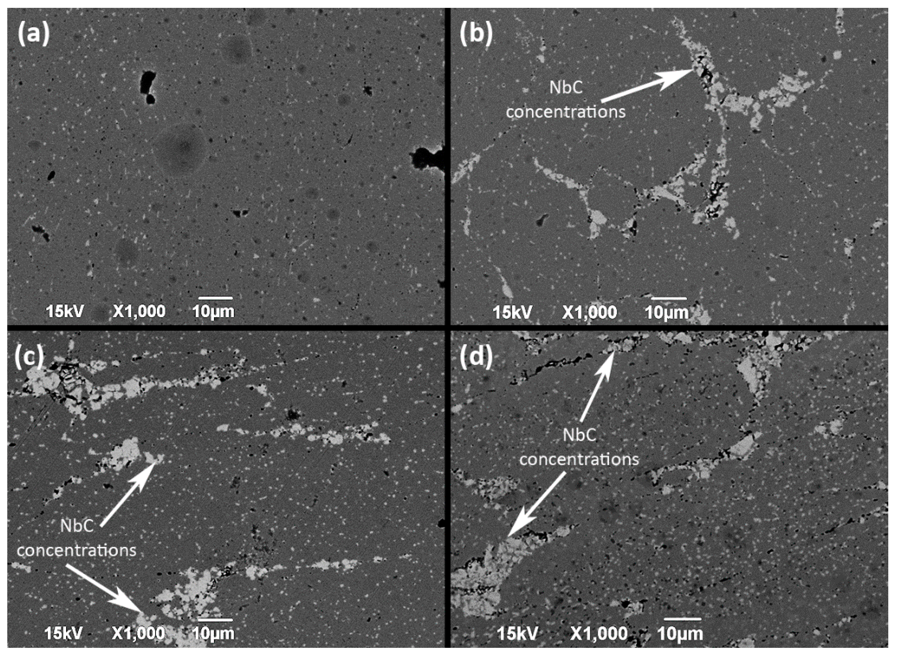 Materials 14 04606 g005 550