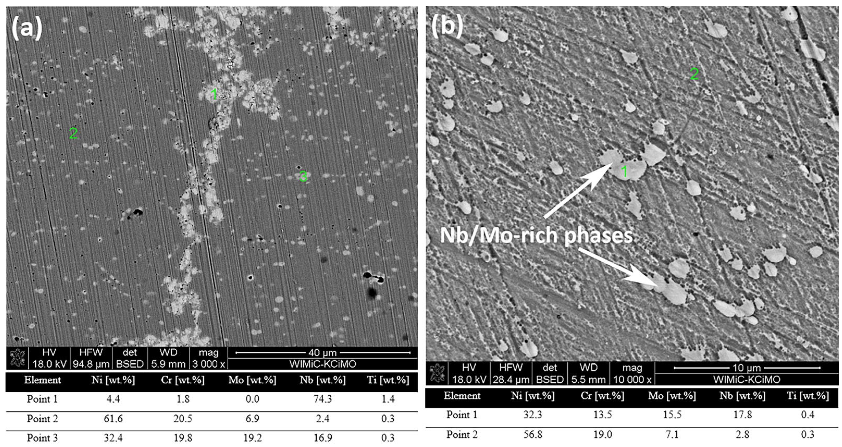 Materials 14 04606 g006 550