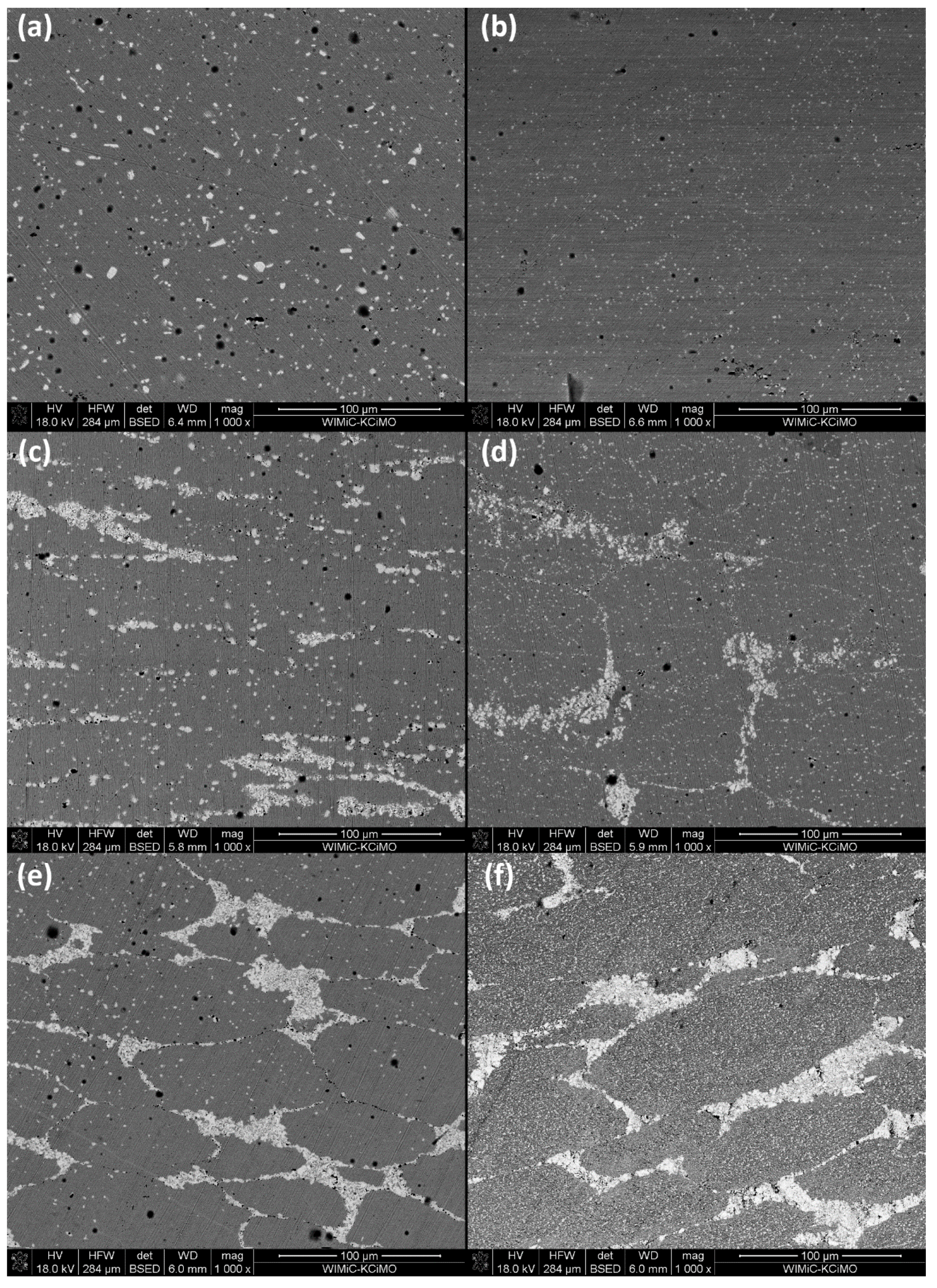 Materials 14 04606 g008 550