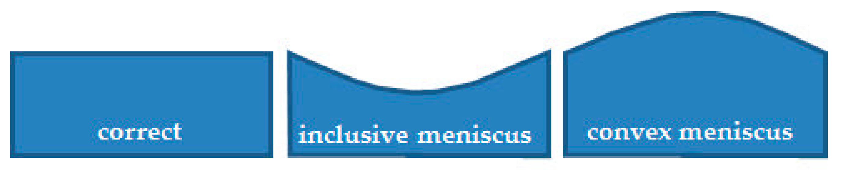 Materials 14 04607 g003