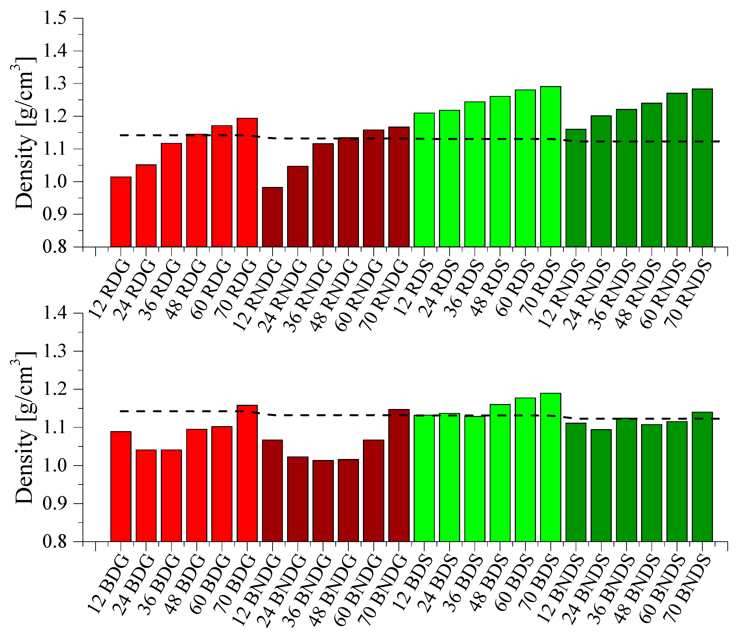 Materials 14 04607 g011