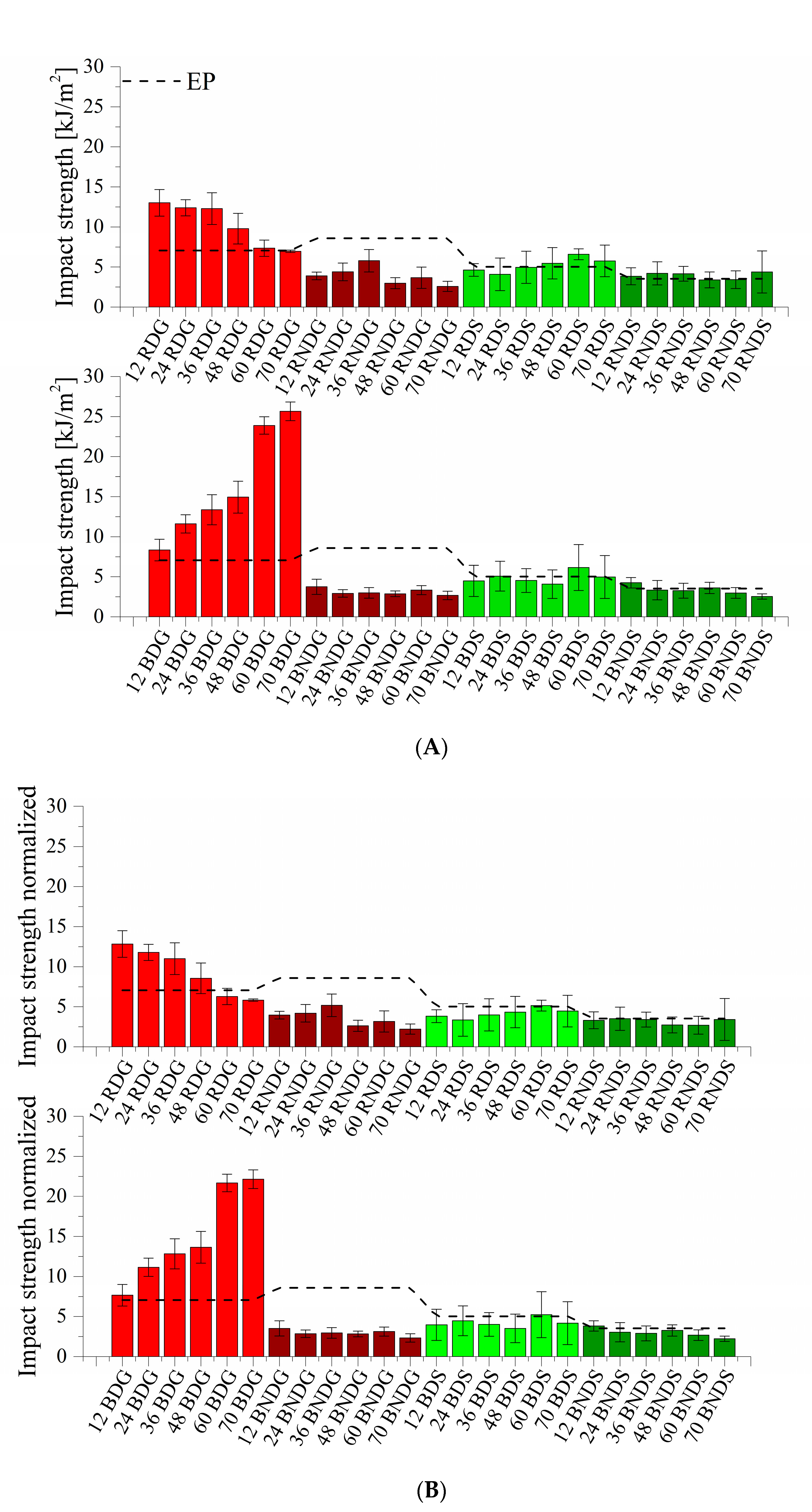 Materials 14 04607 g014