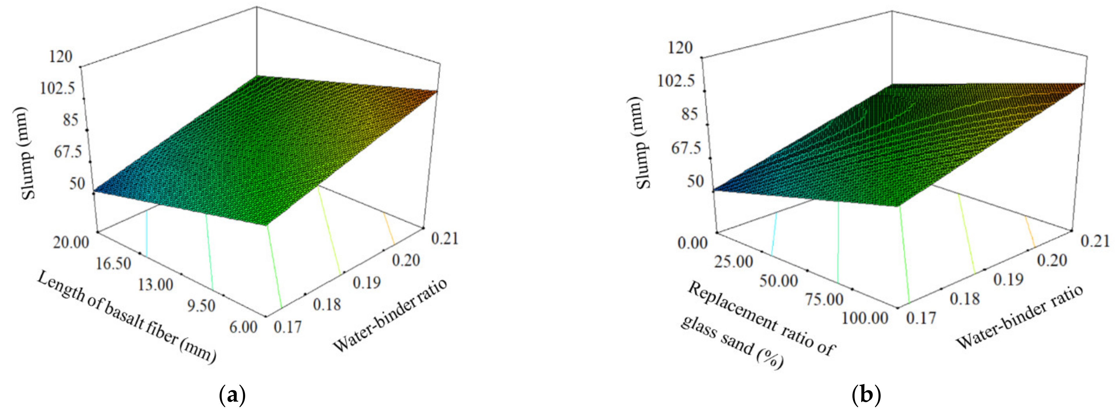 Materials 14 04608 g002