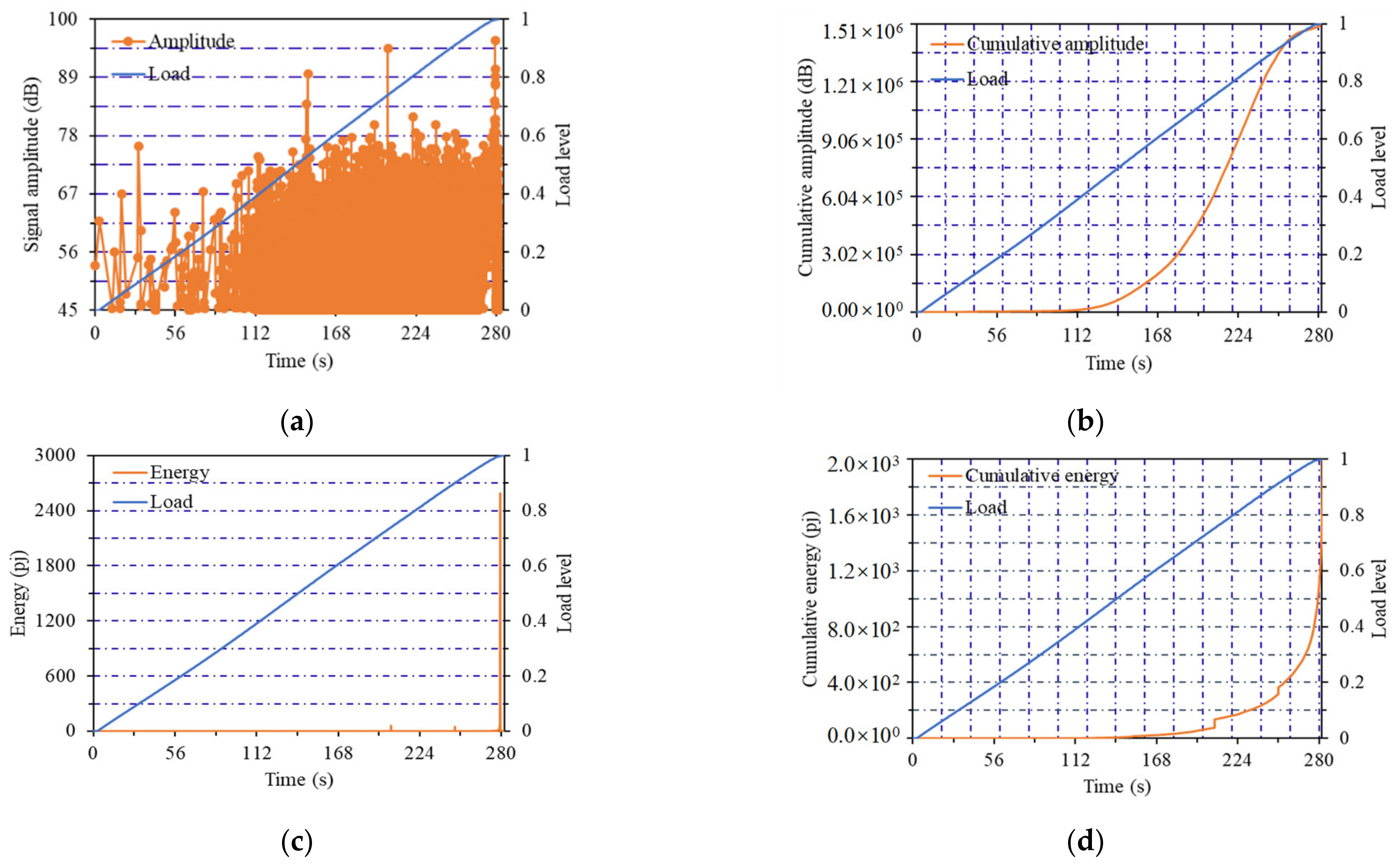 Materials 14 04608 g005