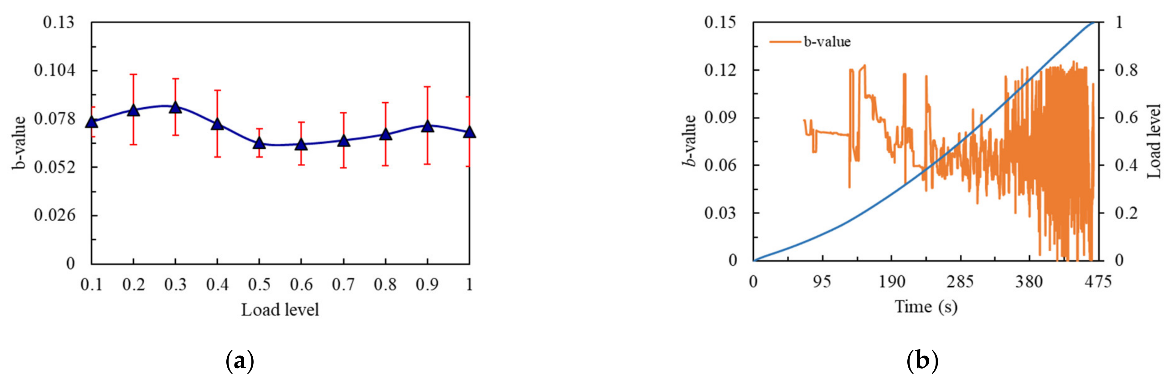 Materials 14 04608 g010