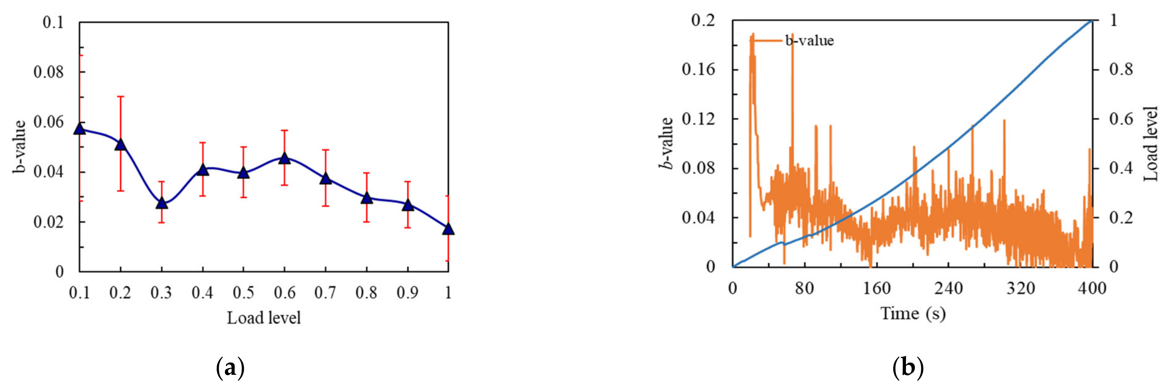 Materials 14 04608 g012
