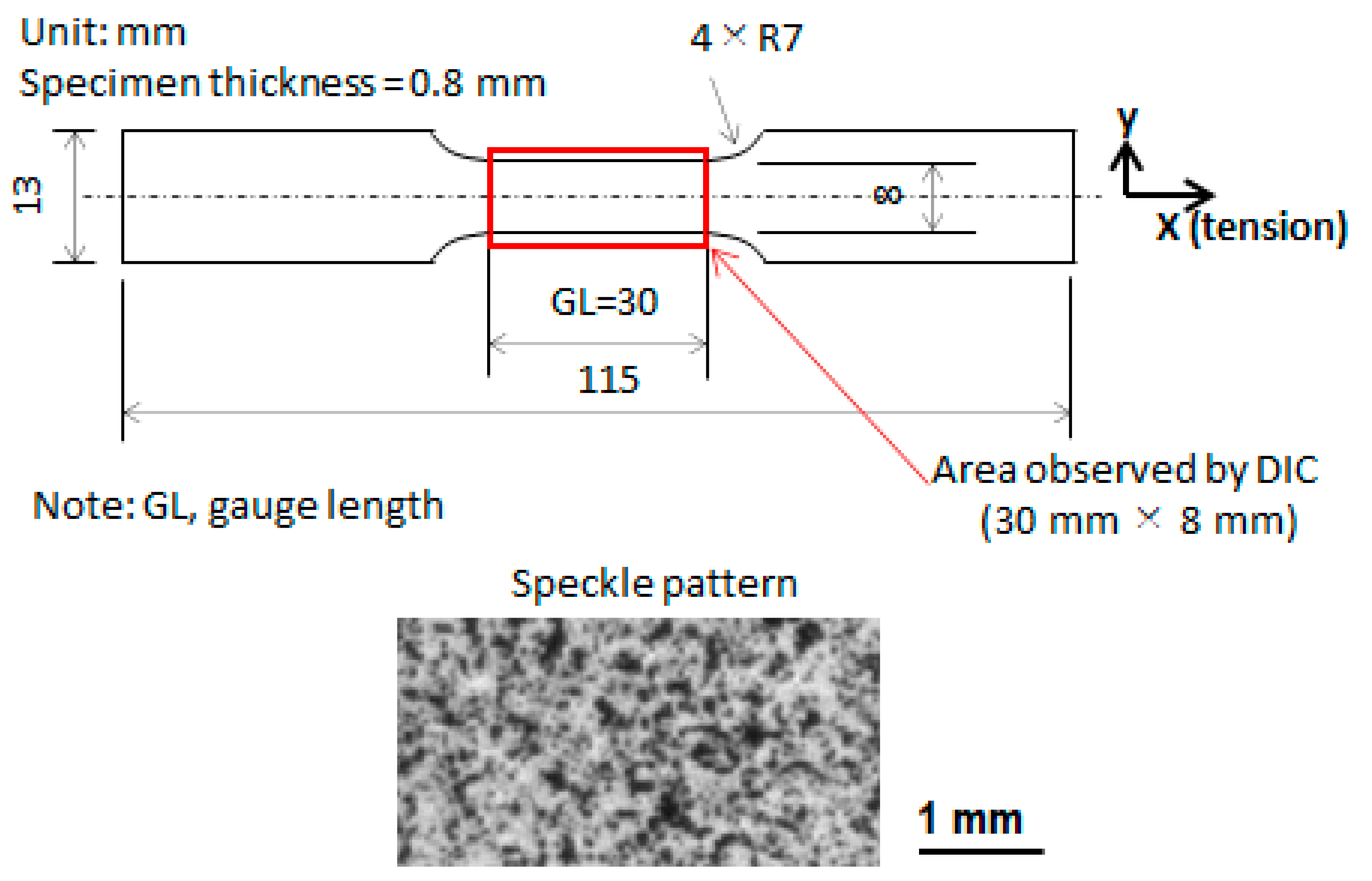 Materials 14 04609 g001 Materials 14 04609 g001