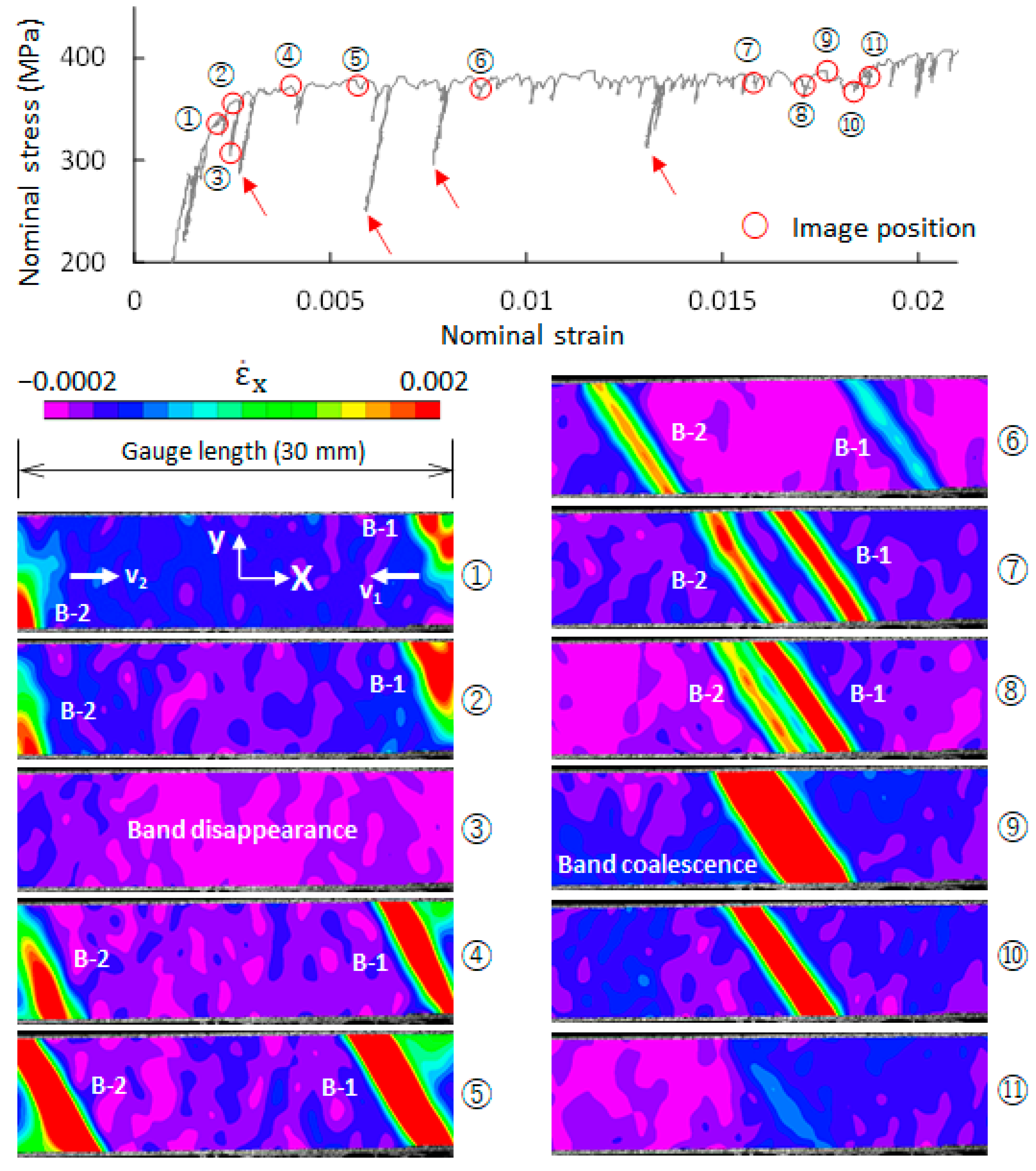 Materials 14 04609 g003 Materials 14 04609 g003