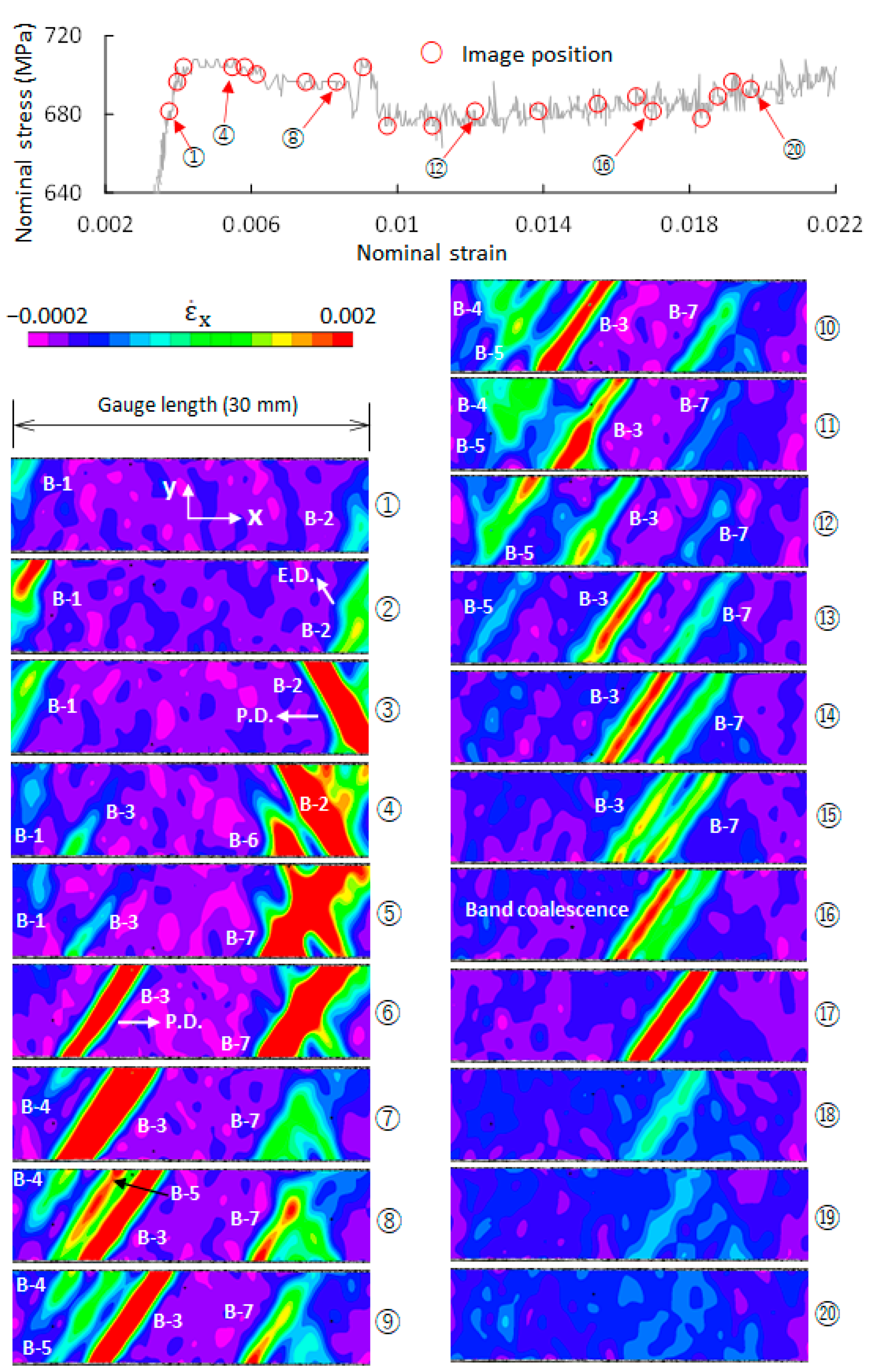 Materials 14 04609 g004 Materials 14 04609 g004