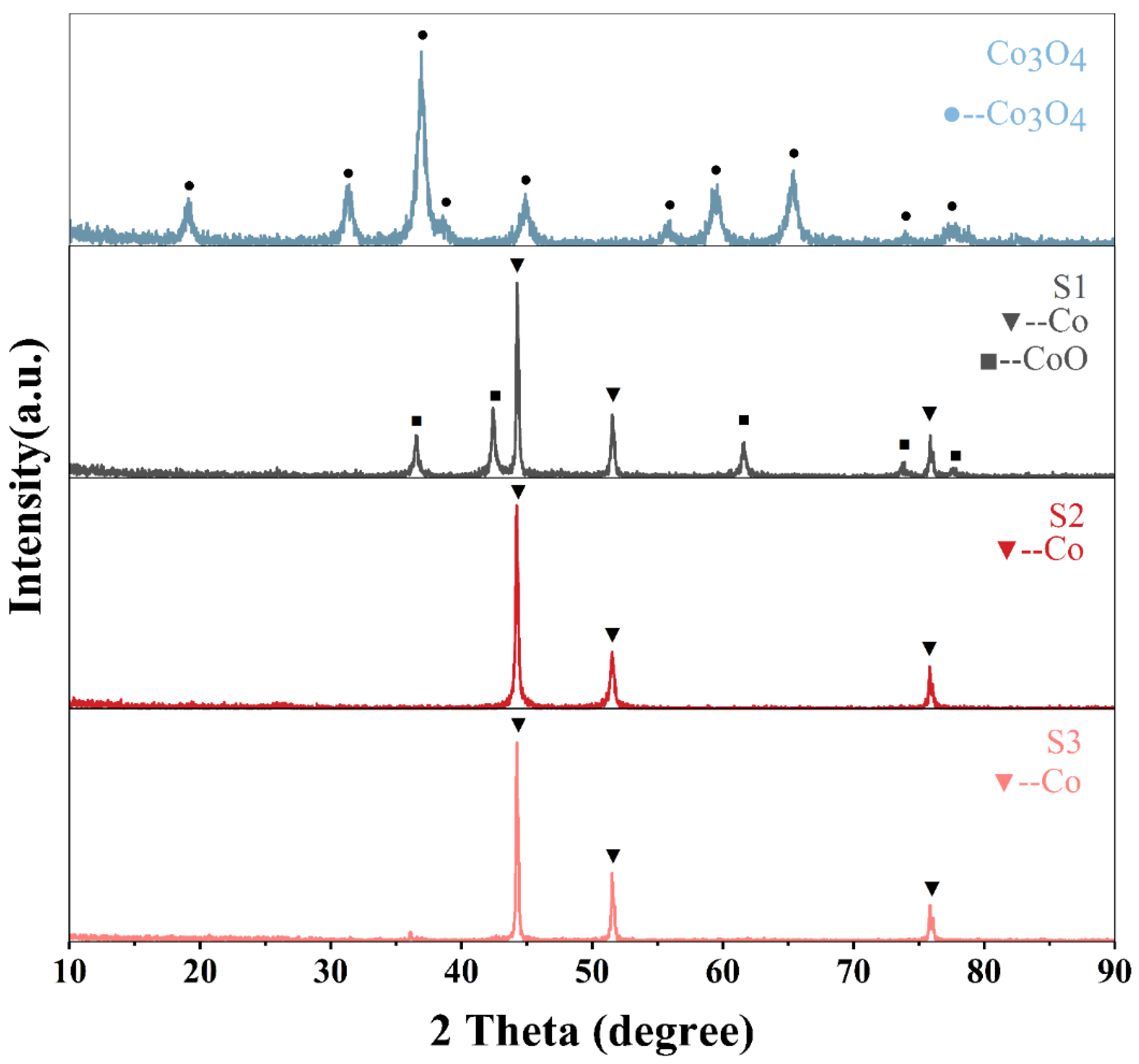 Materials 14 04610 g002