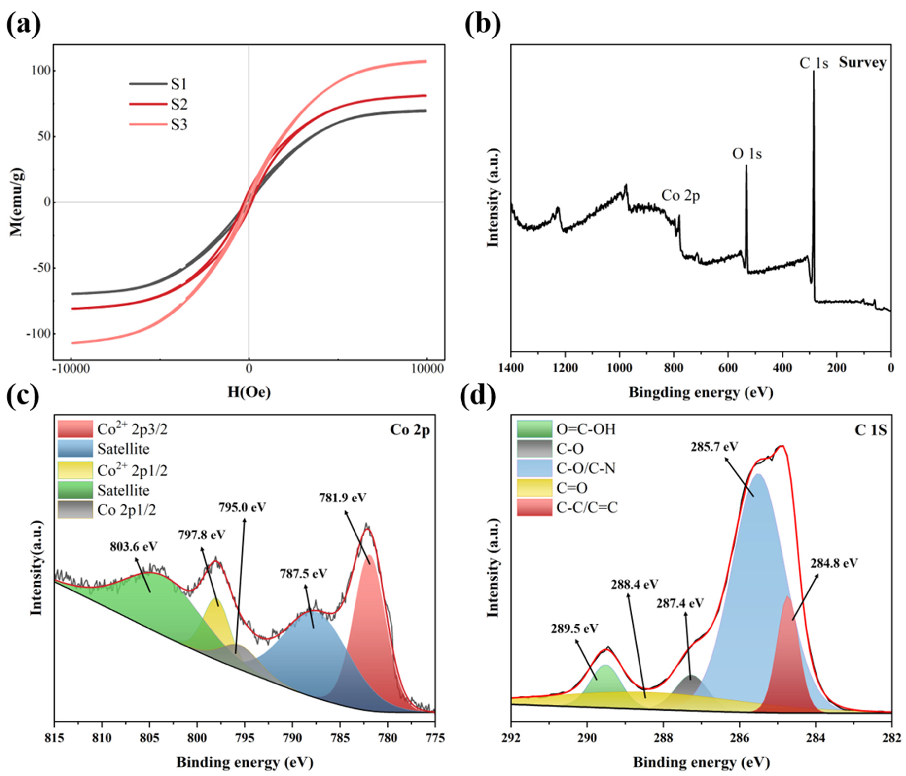 Materials 14 04610 g004
