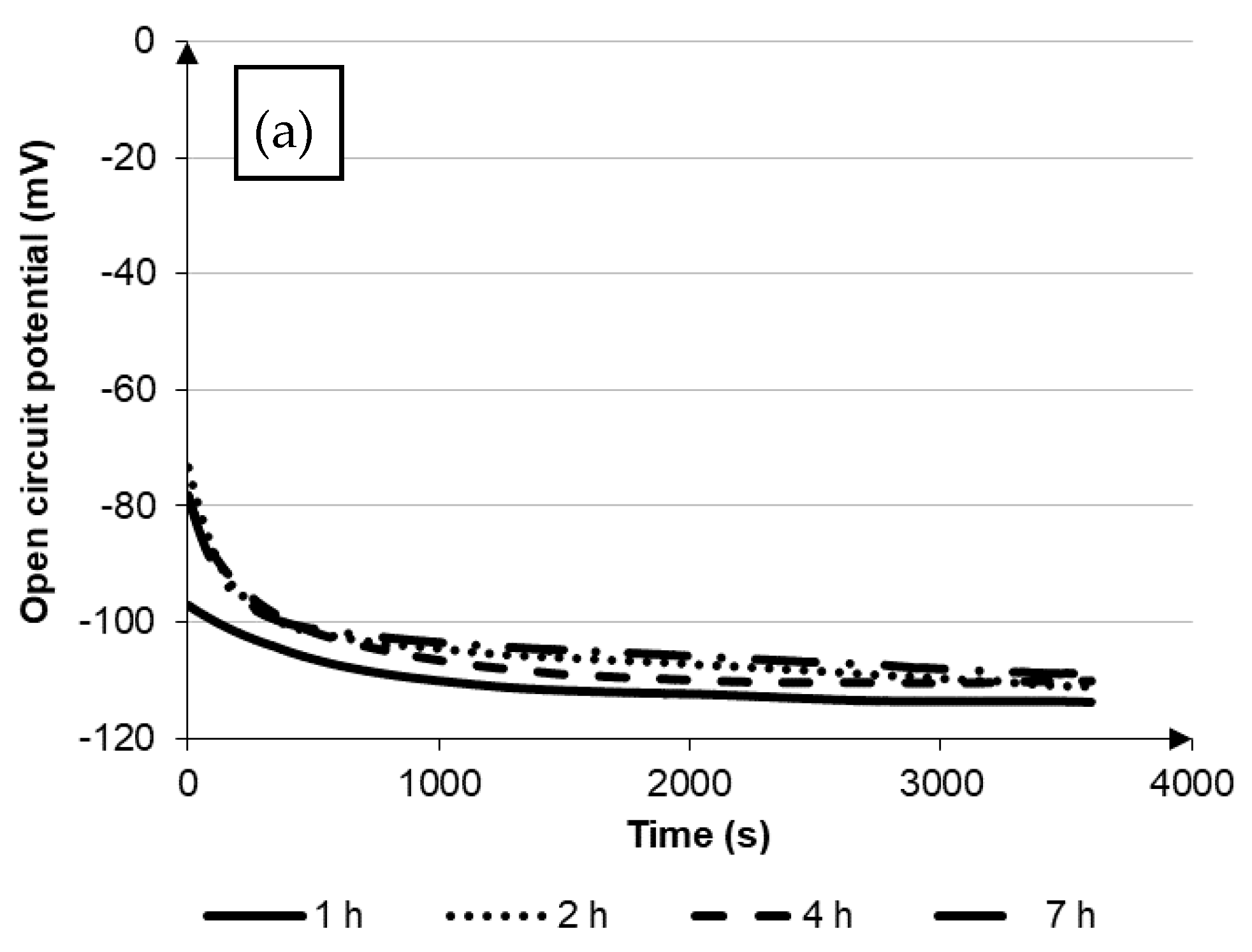 Materials 14 04613 g001a
