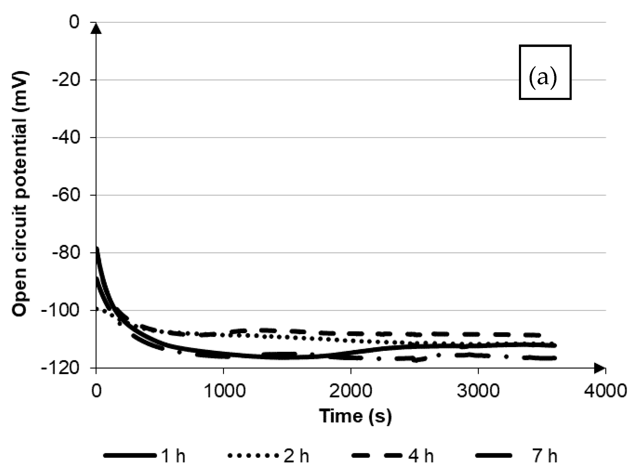 Materials 14 04613 g002a