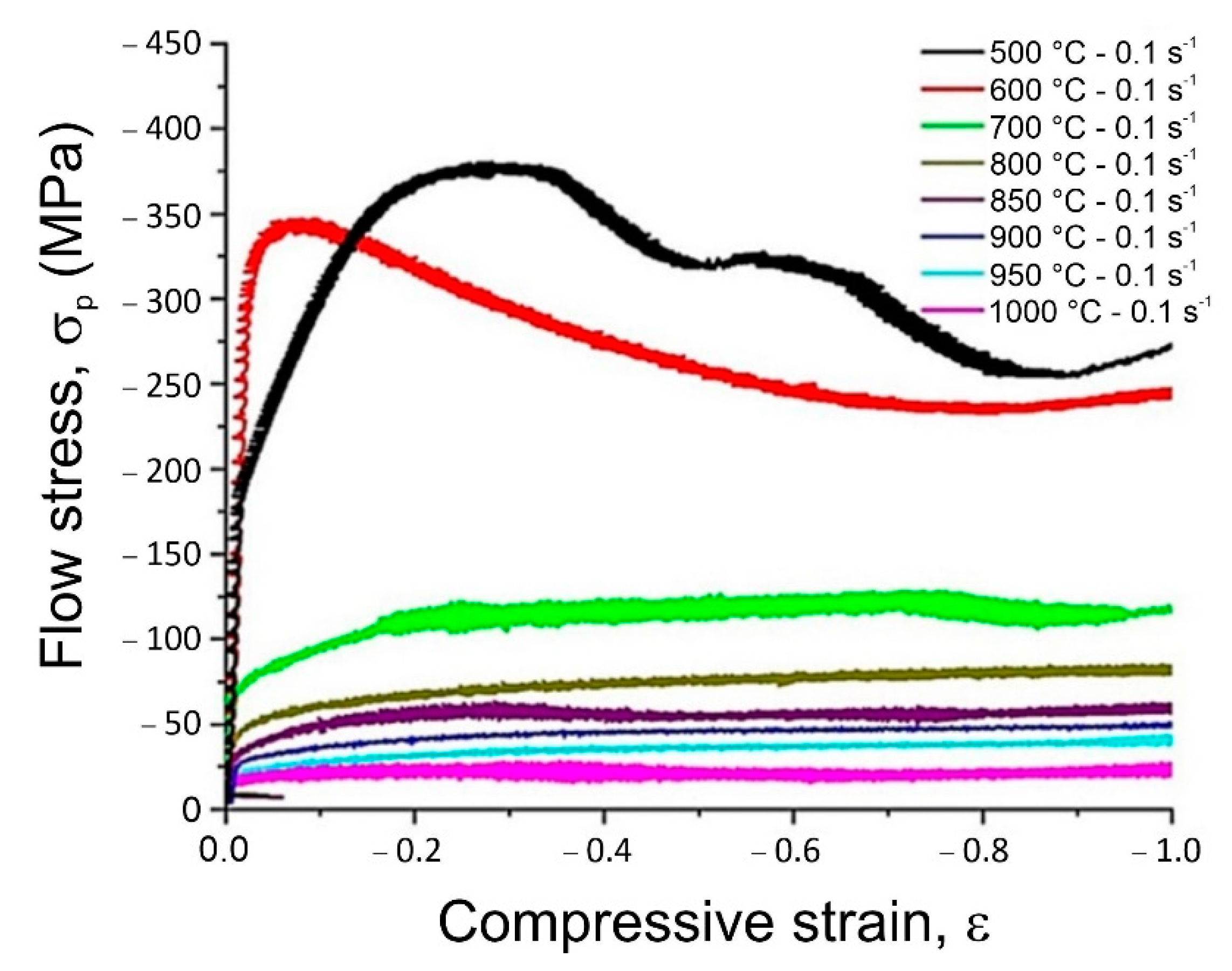 Materials 14 04613 g006