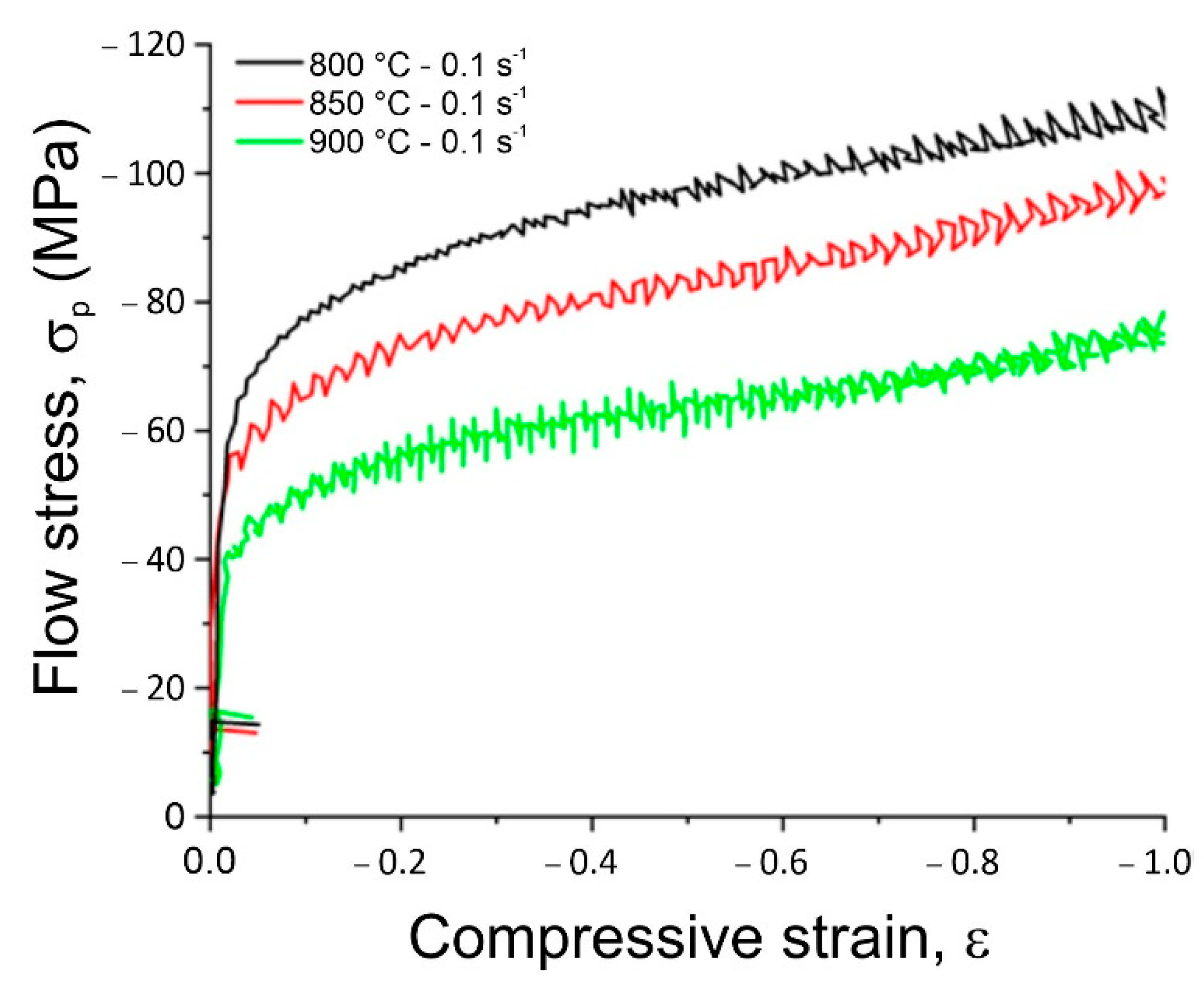 Materials 14 04613 g007