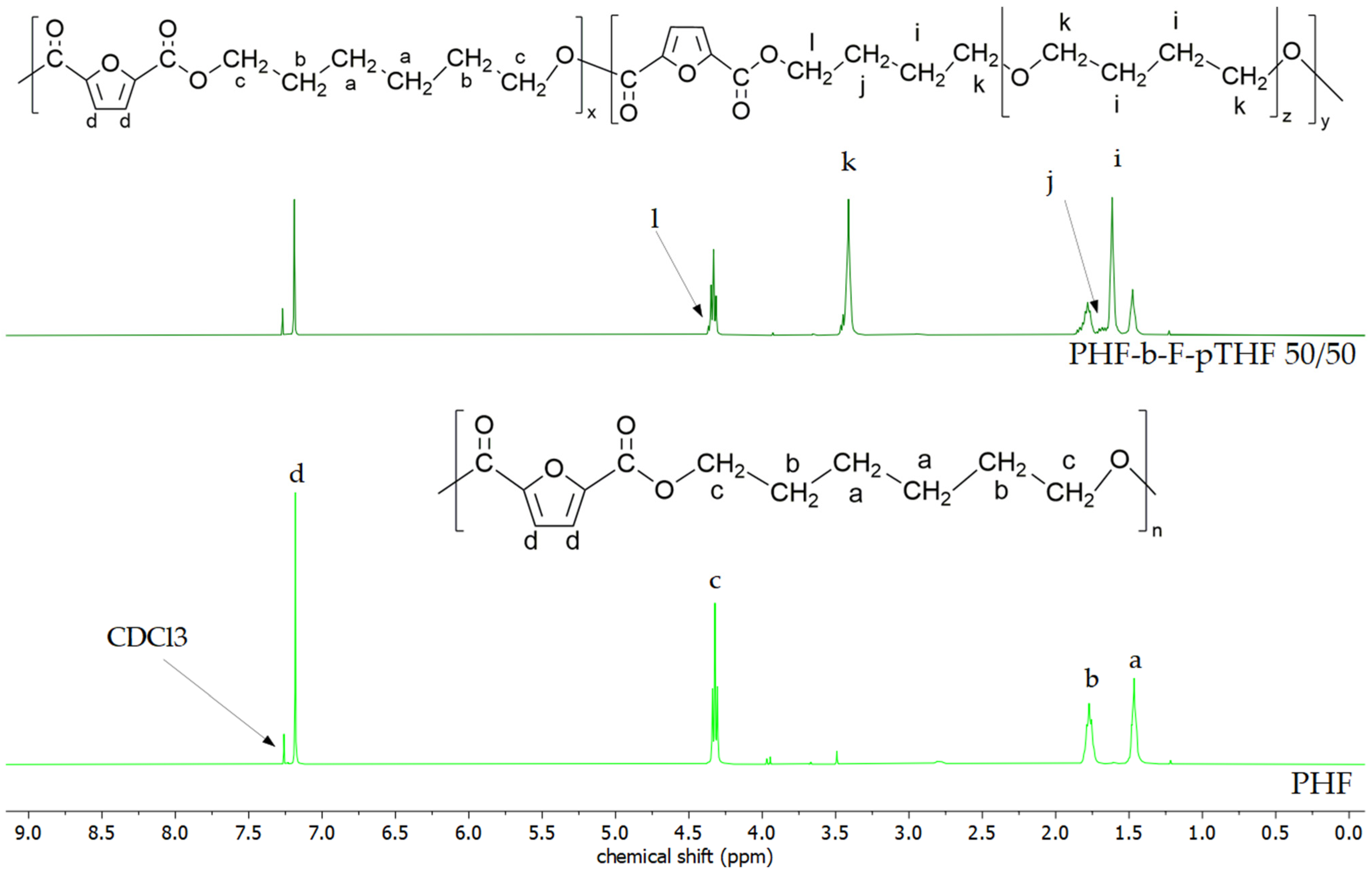 Materials 14 04614 g003 Materials 14 04614 g003