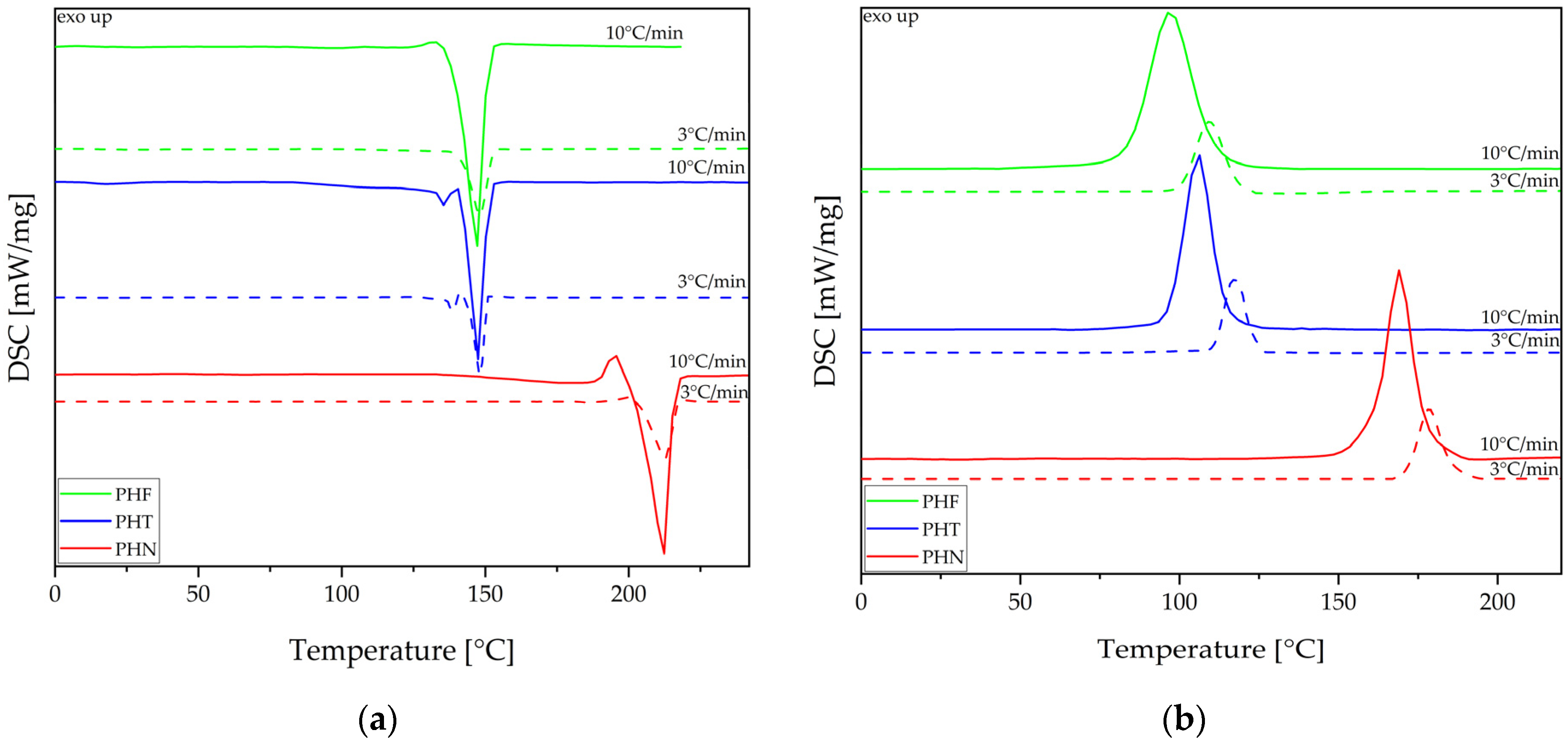 Materials 14 04614 g008 Materials 14 04614 g008