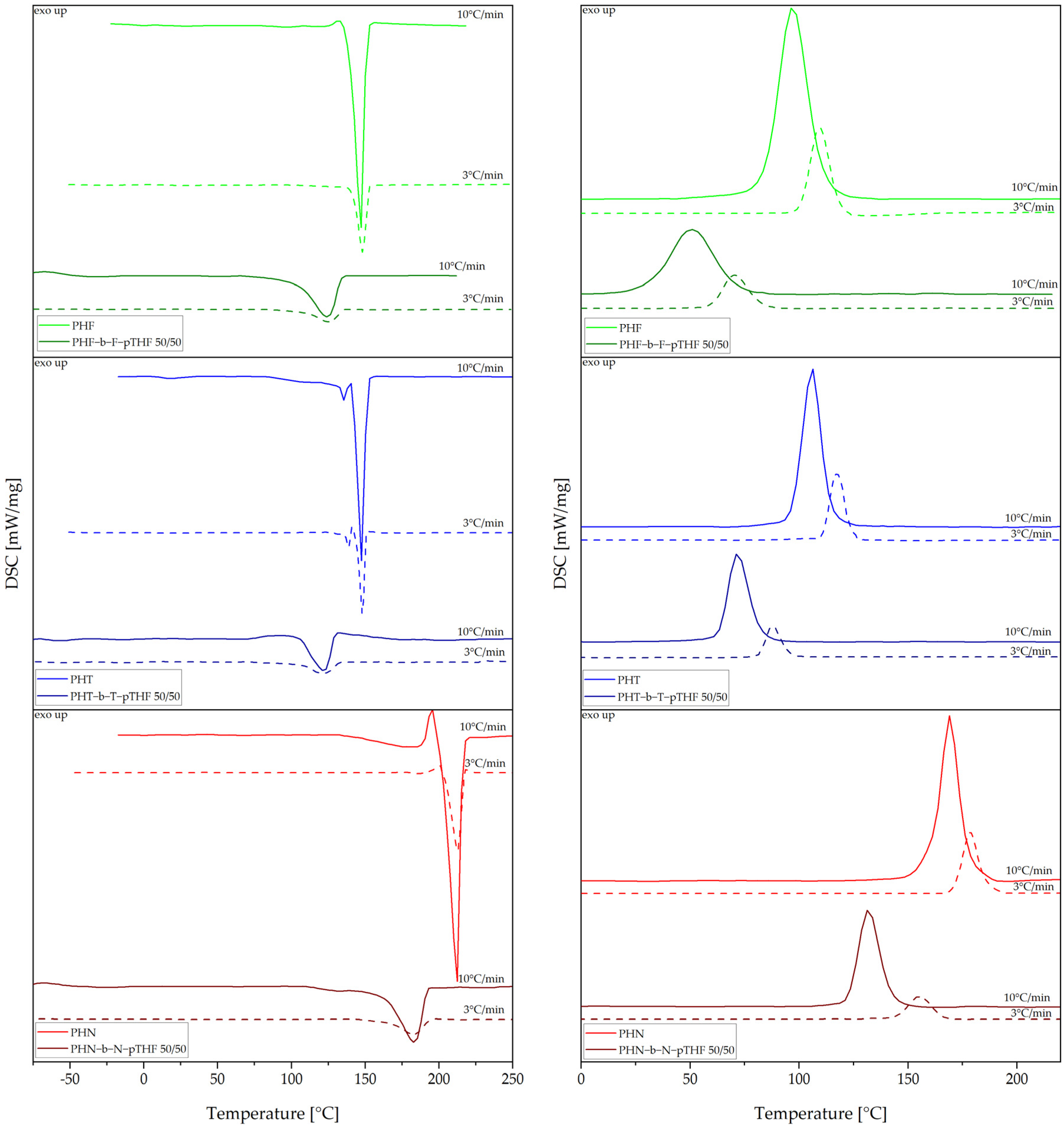 Materials 14 04614 g009 Materials 14 04614 g009