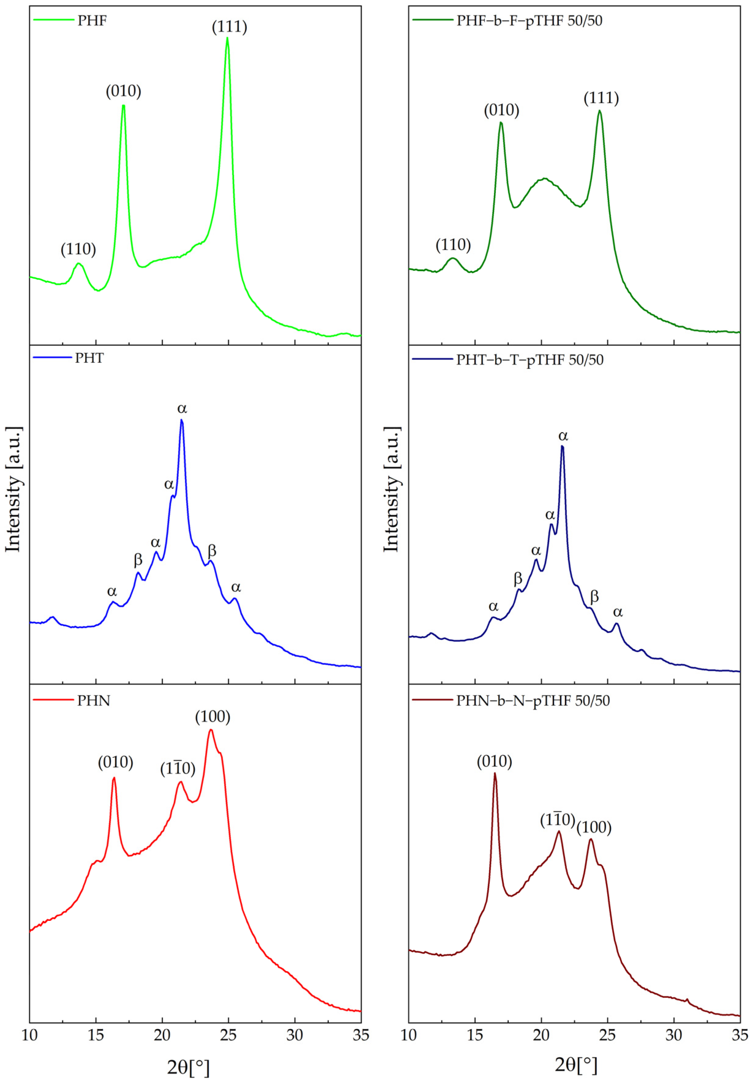 Materials 14 04614 g010 Materials 14 04614 g010