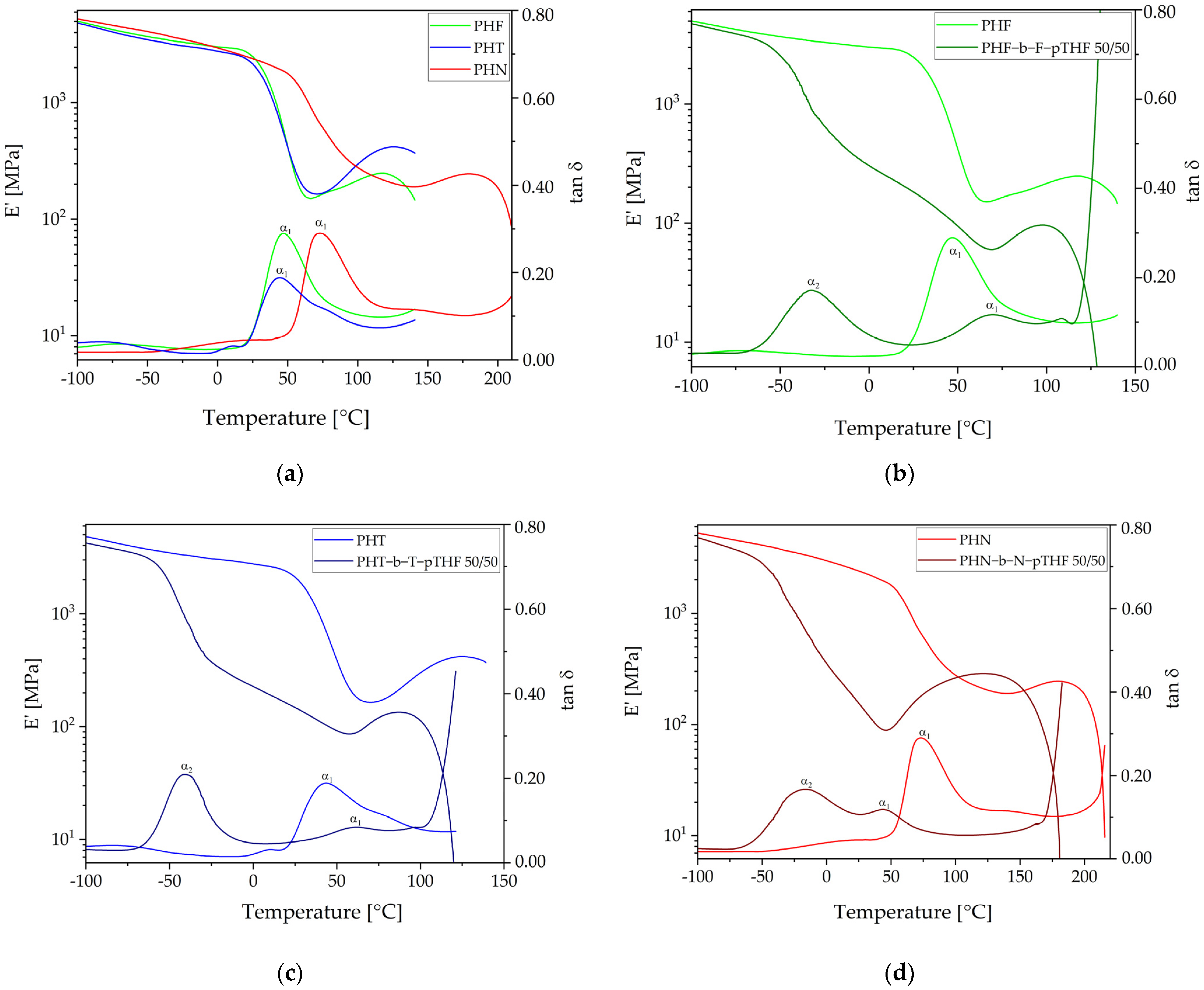 Materials 14 04614 g011 Materials 14 04614 g011