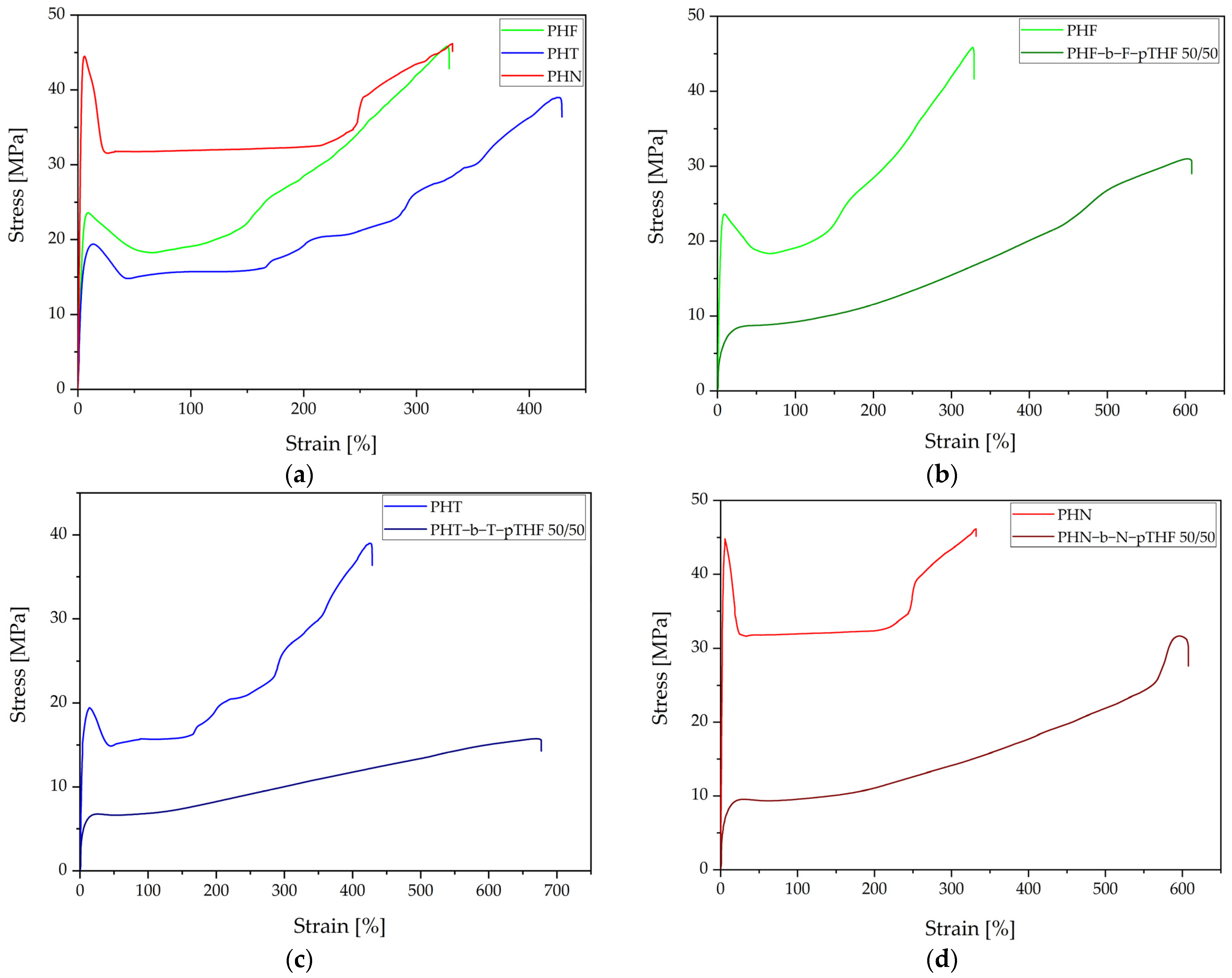 Materials 14 04614 g013 Materials 14 04614 g013