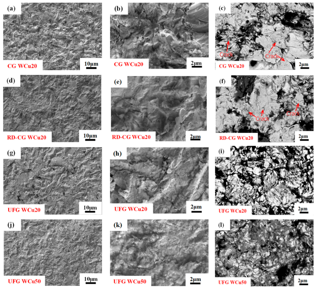 Materials 14 04615 g002 550