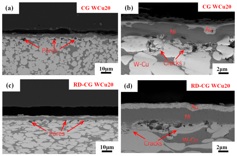 Materials 14 04615 g004a 550