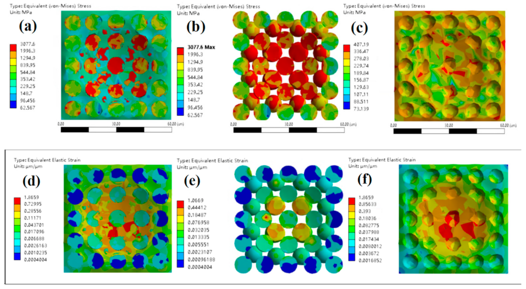 Materials 14 04615 g005 550