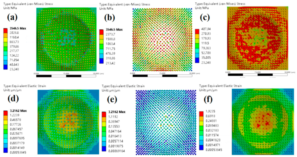 Materials 14 04615 g007 550
